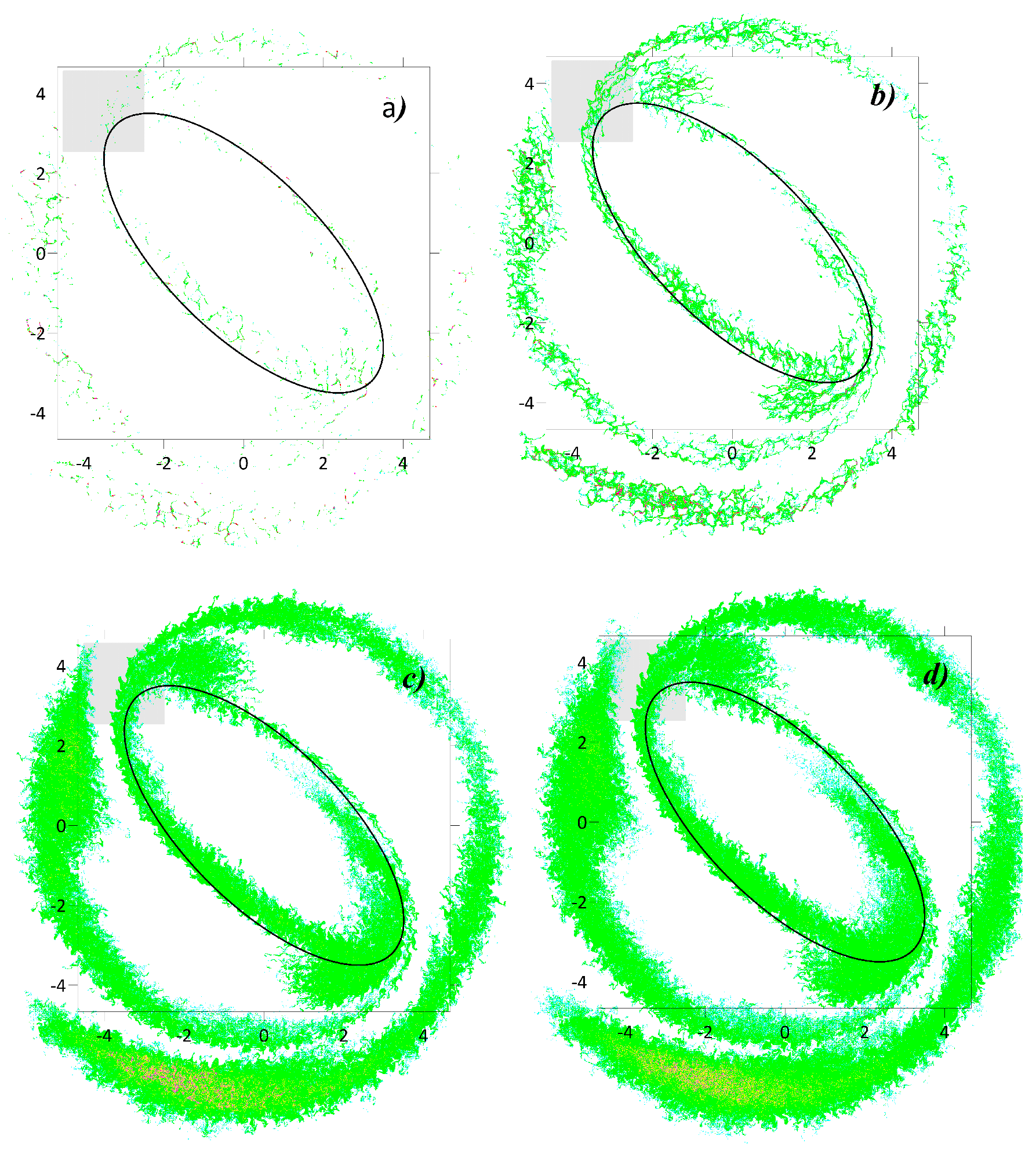 Preprints 91252 g008a