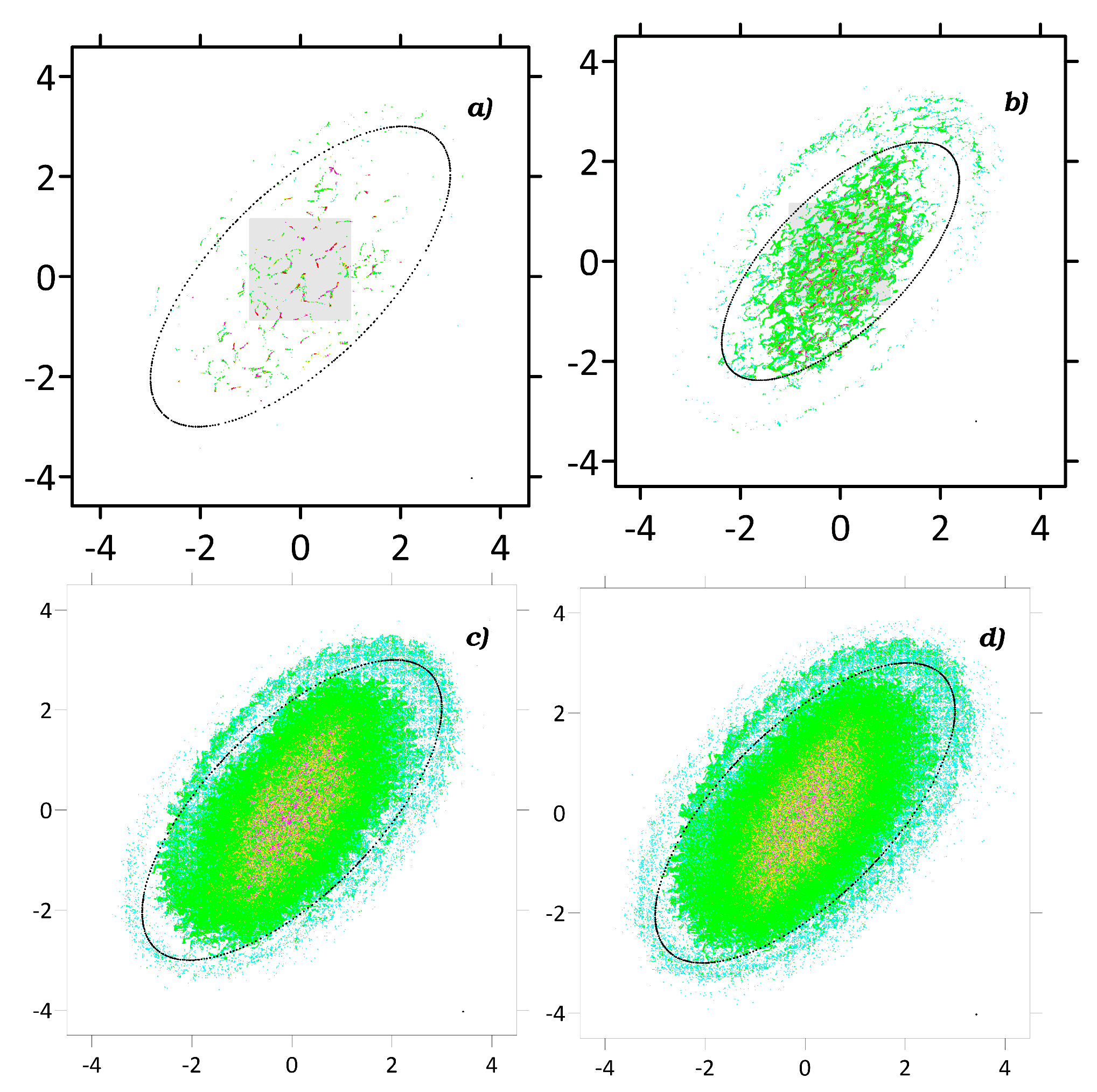 Preprints 91252 g009a