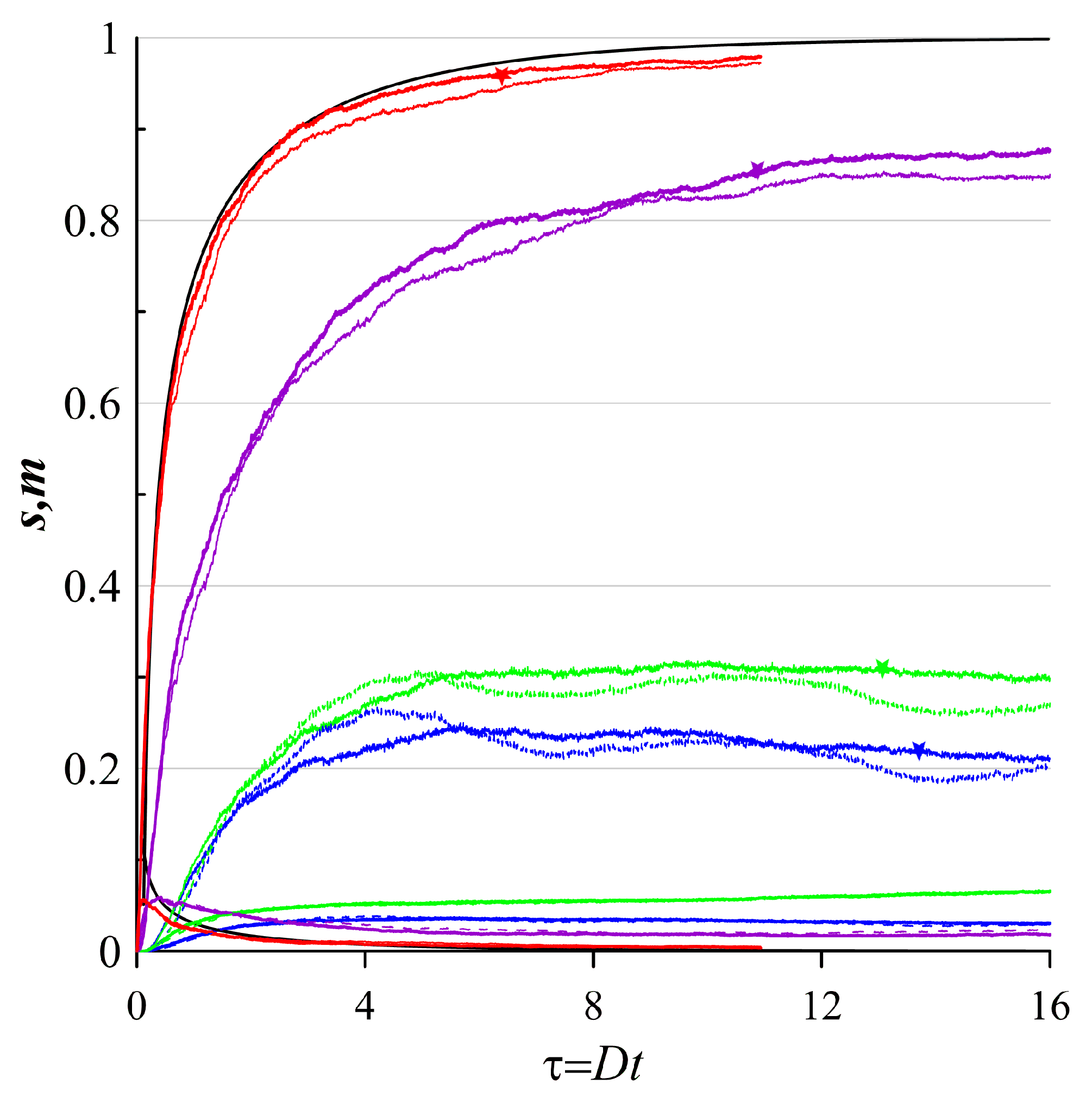 Preprints 91252 g009b