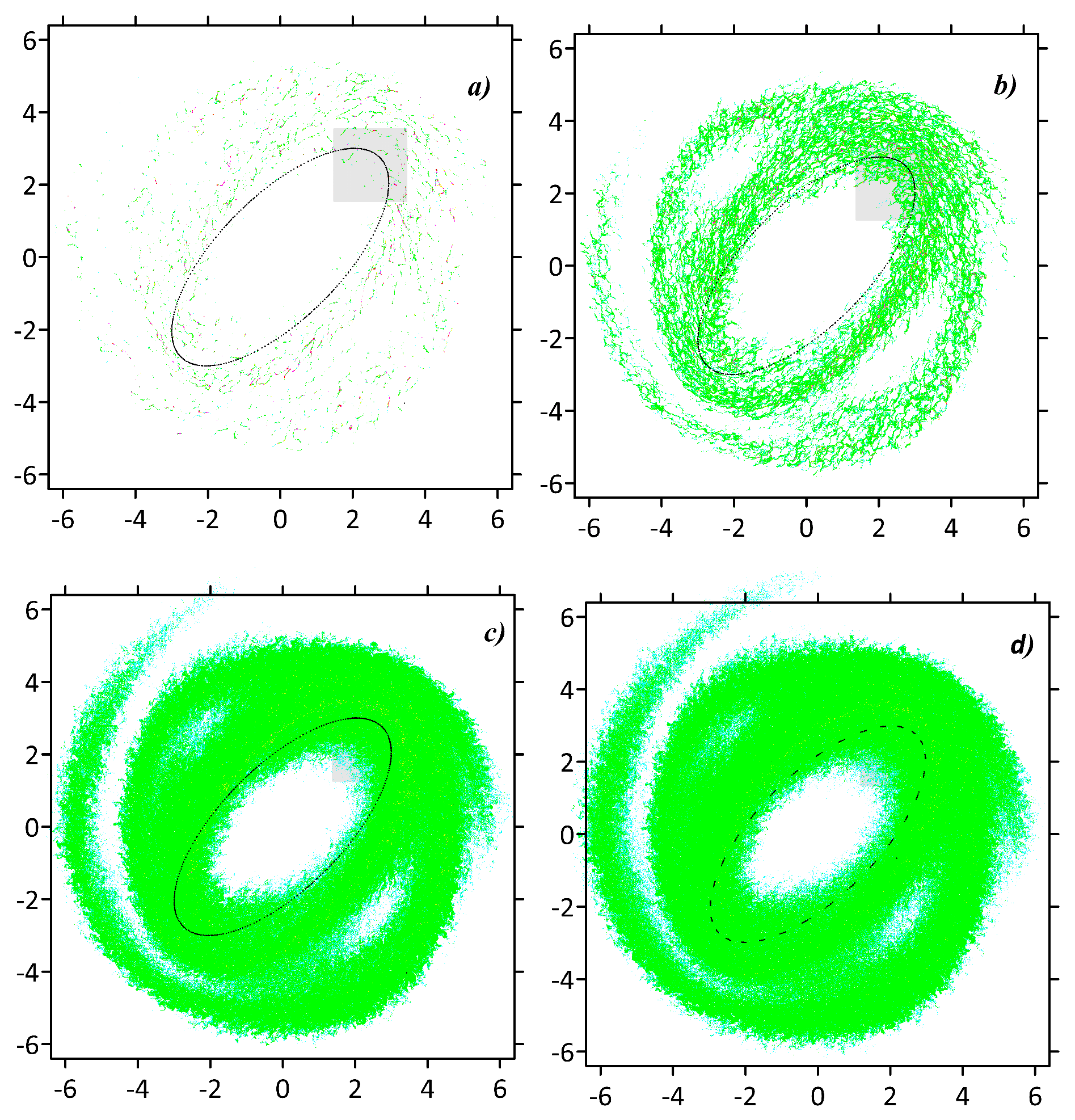 Preprints 91252 g010a