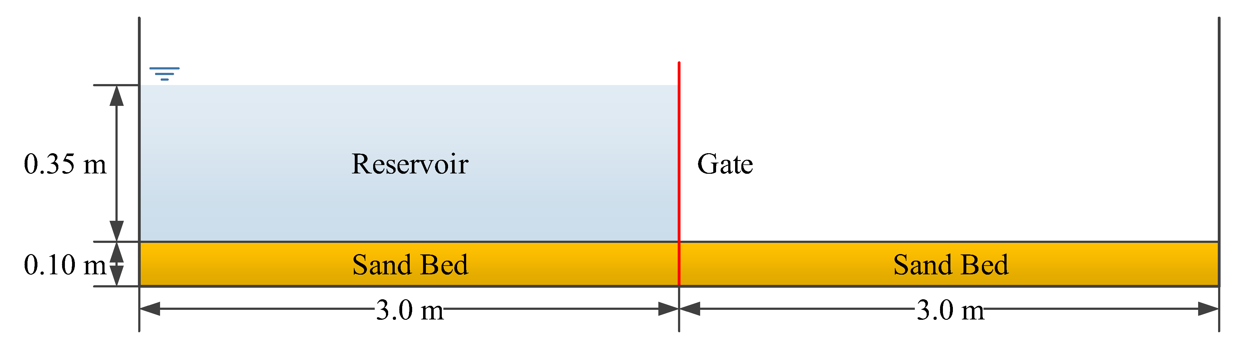 Preprints 75886 g002