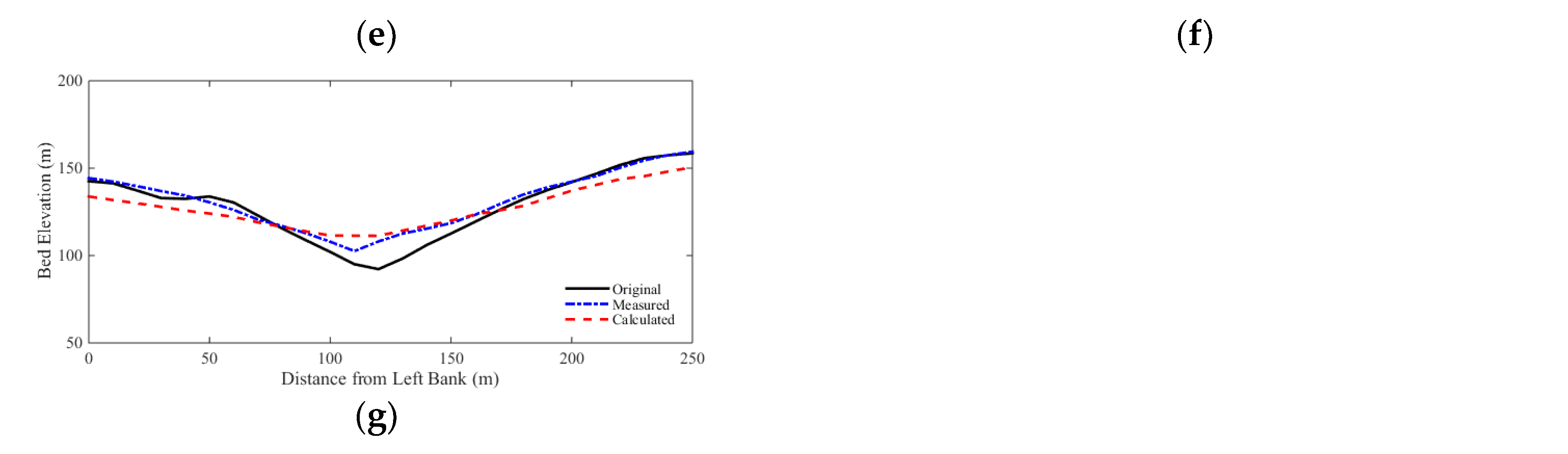 Preprints 75886 g010b