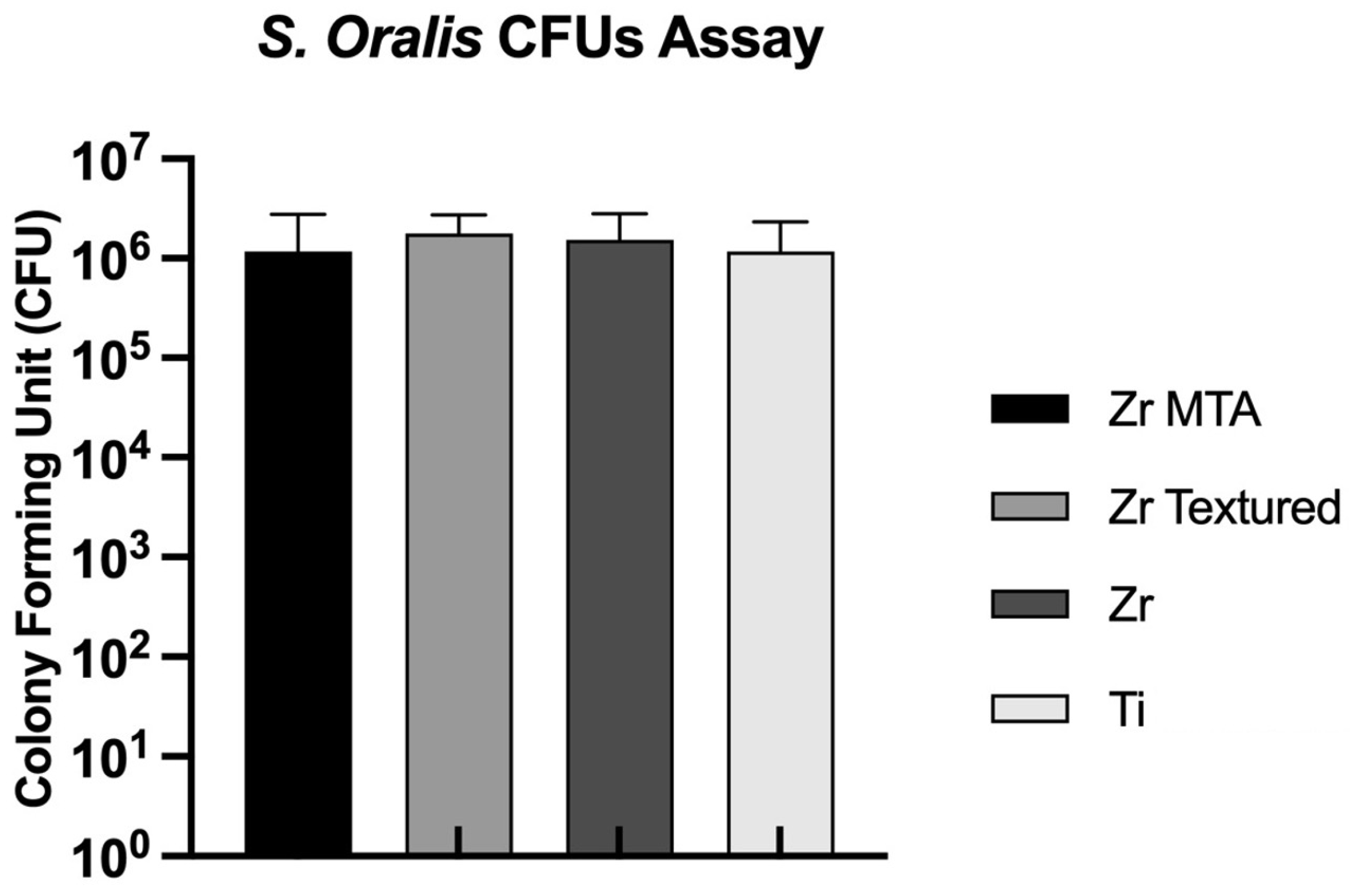 Preprints 96852 g007