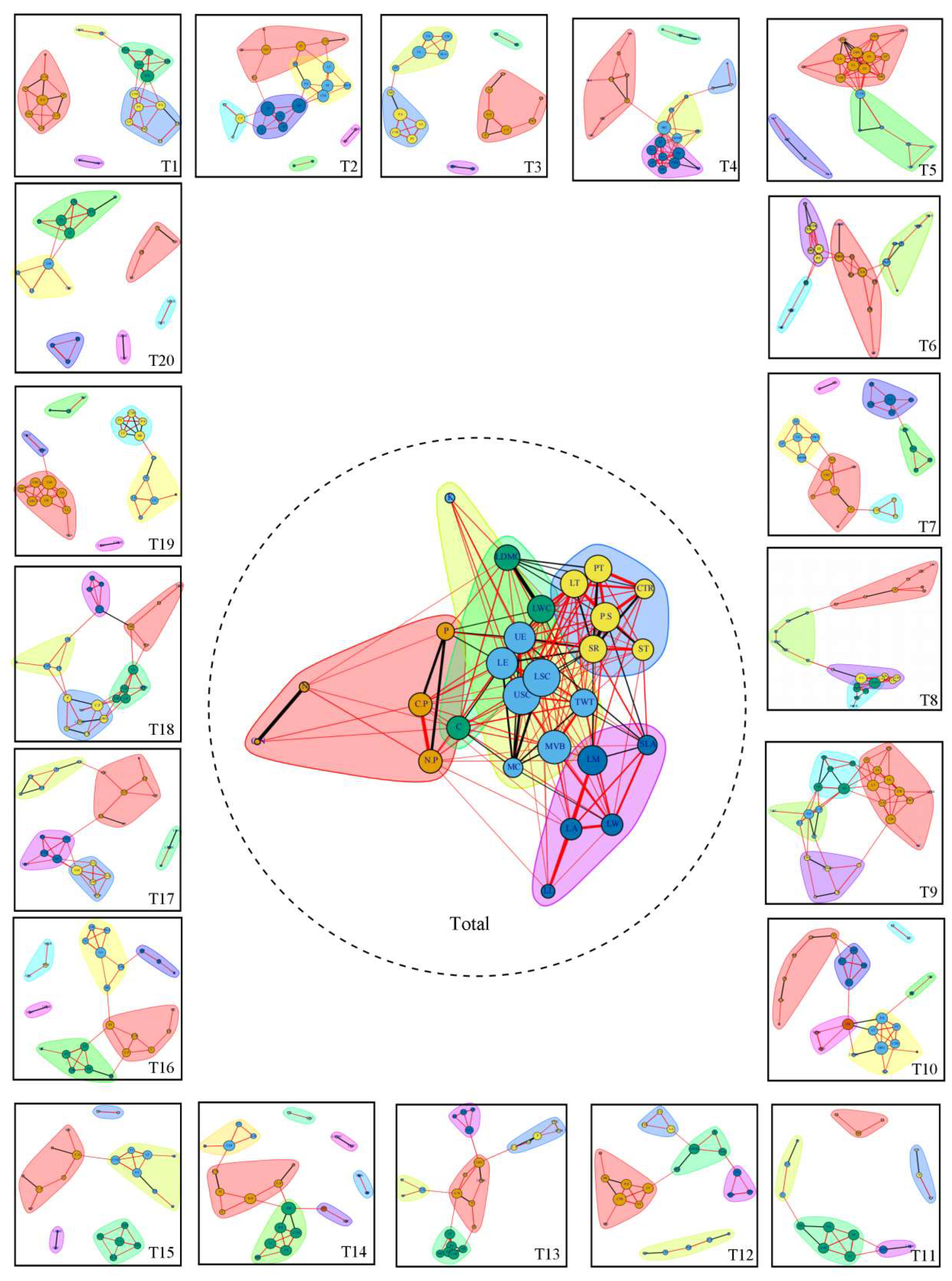 Preprints 121819 g004