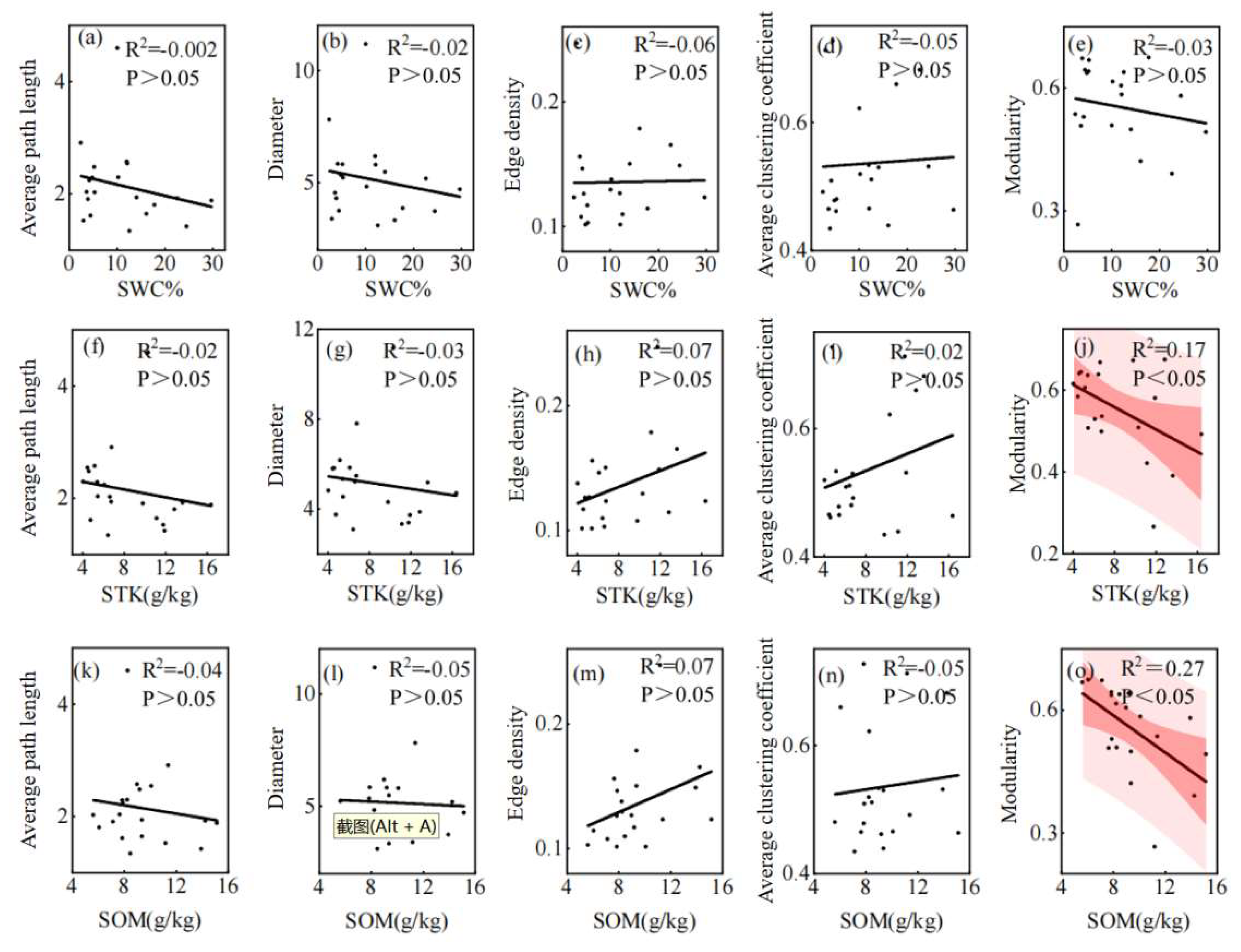 Preprints 121819 g007