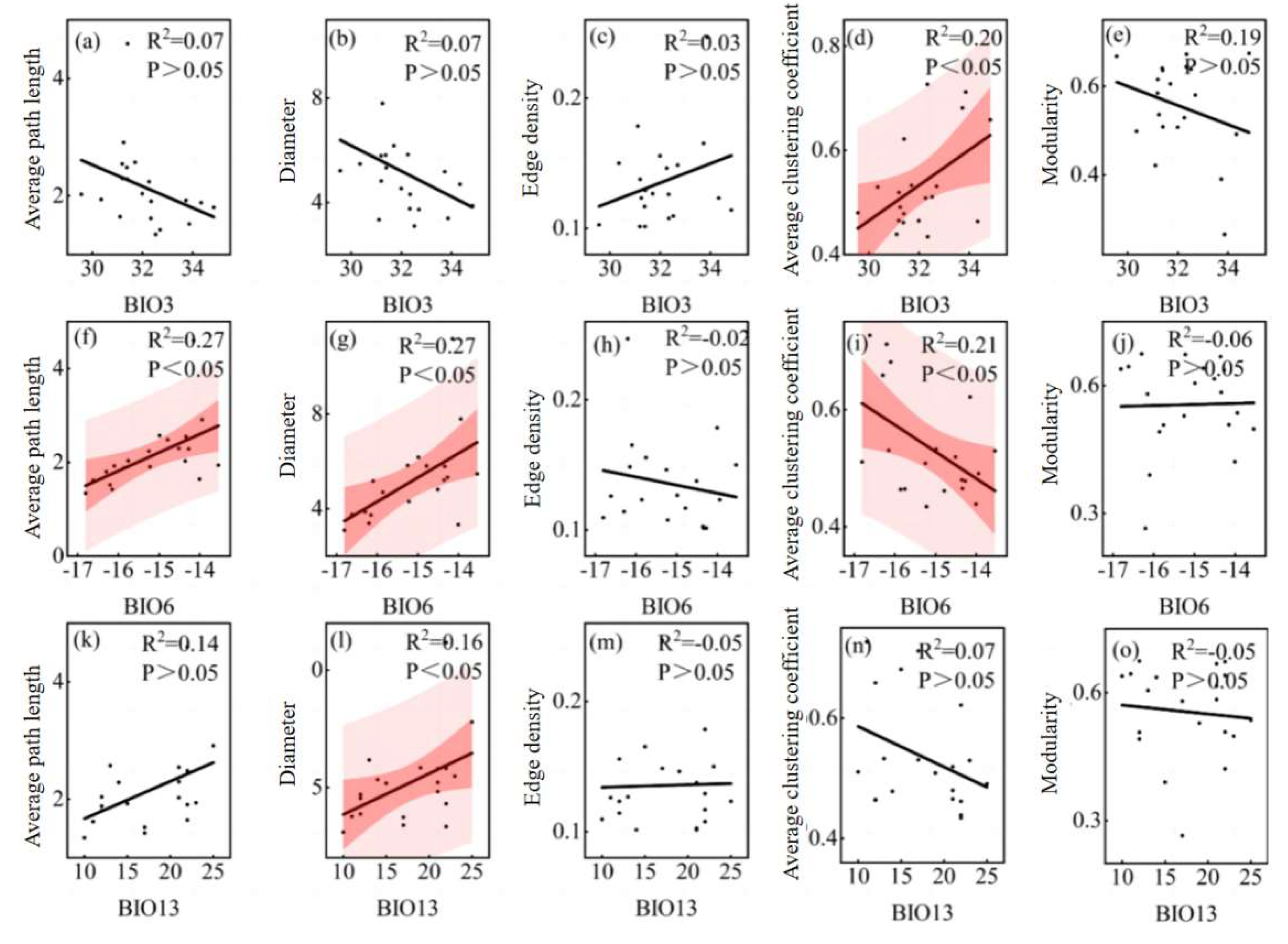 Preprints 121819 g009