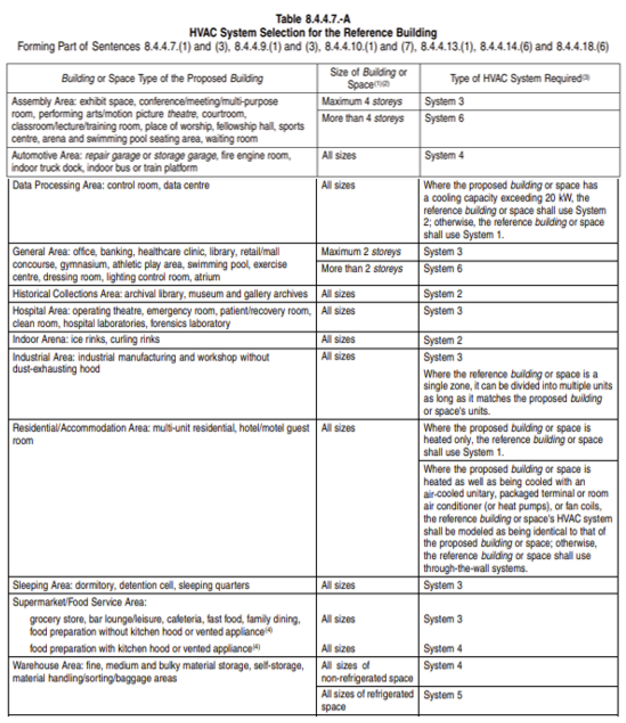 Preprints 122007 g004