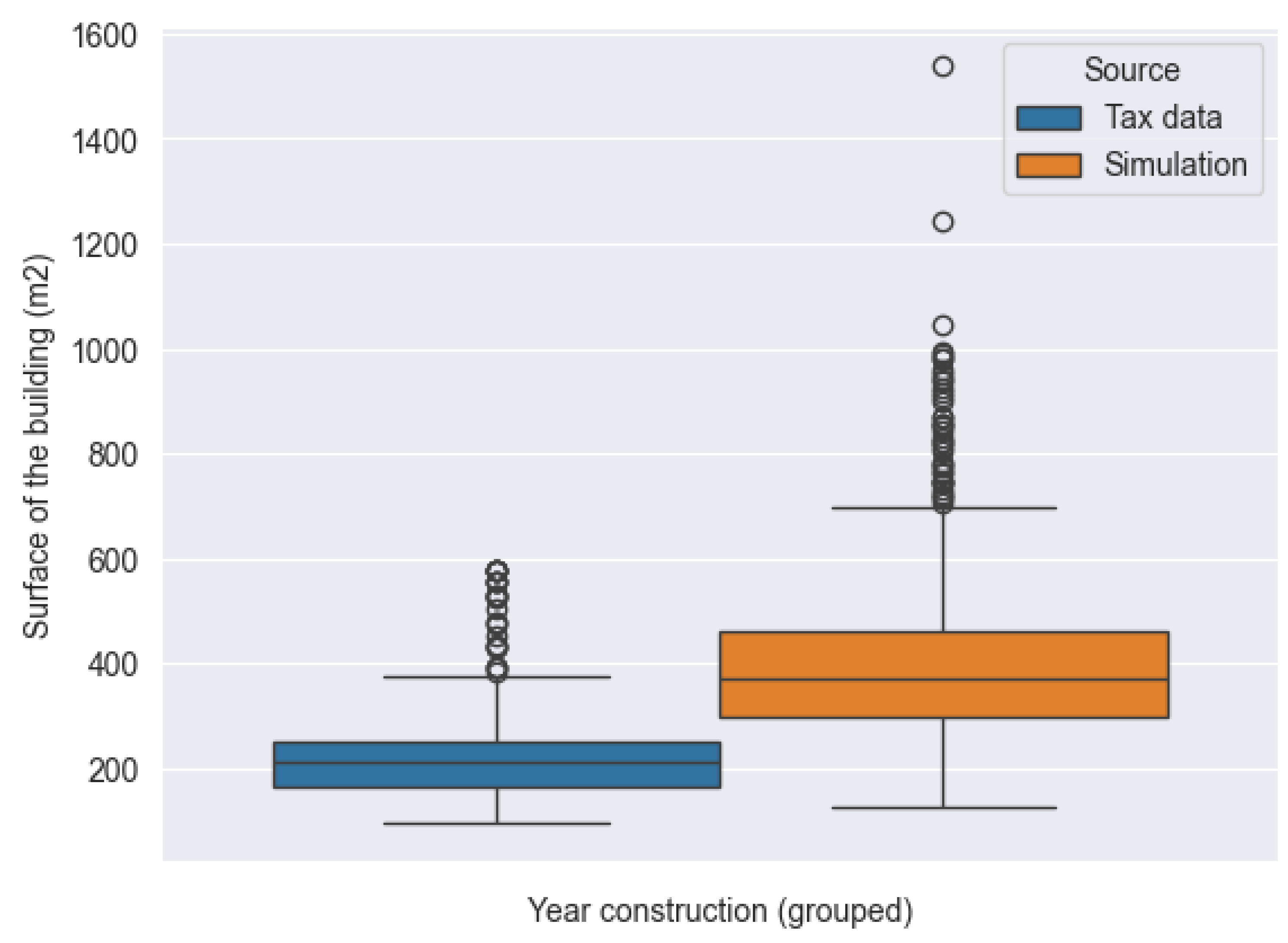 Preprints 122007 g006