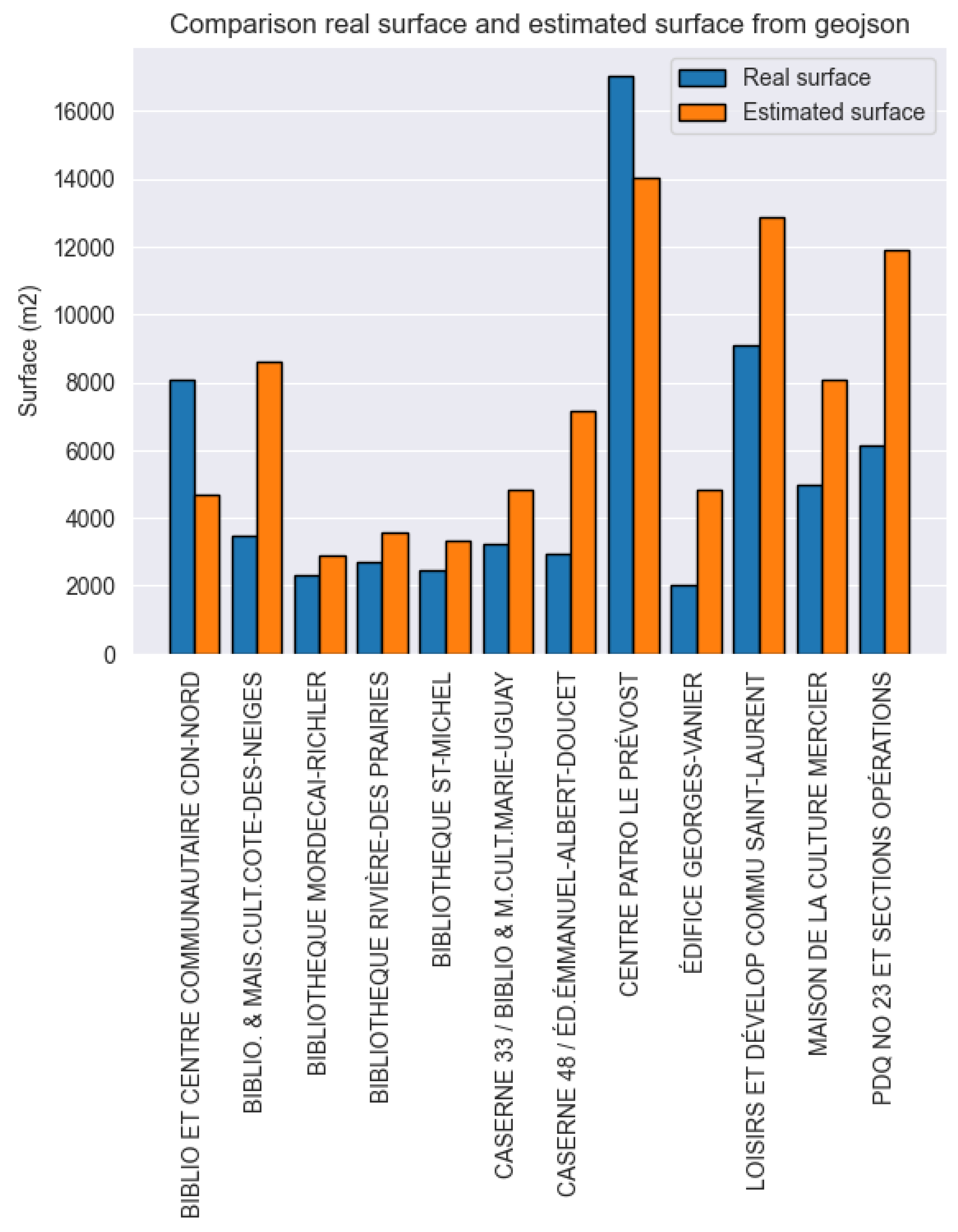 Preprints 122007 g009