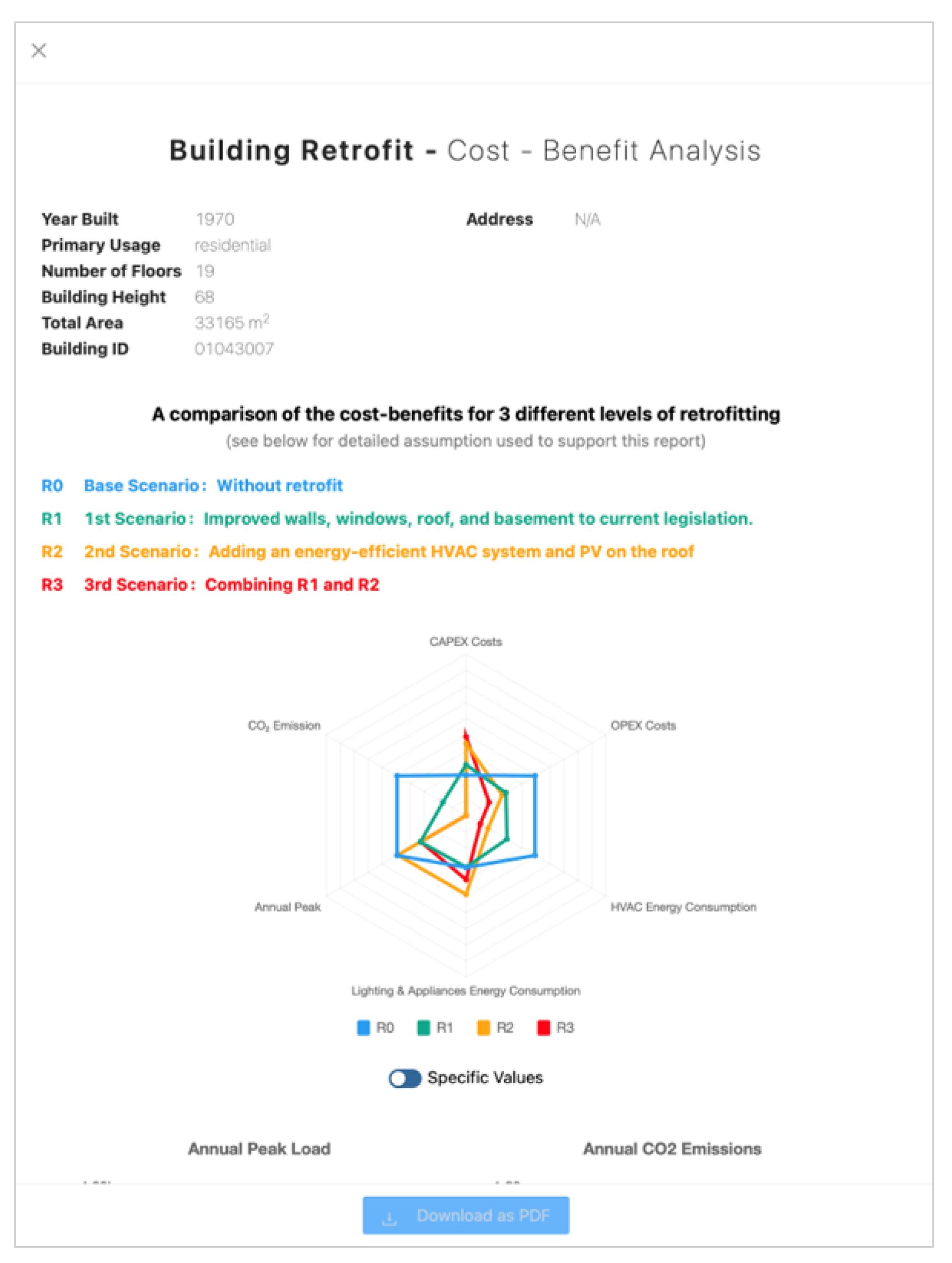 Preprints 122007 g014