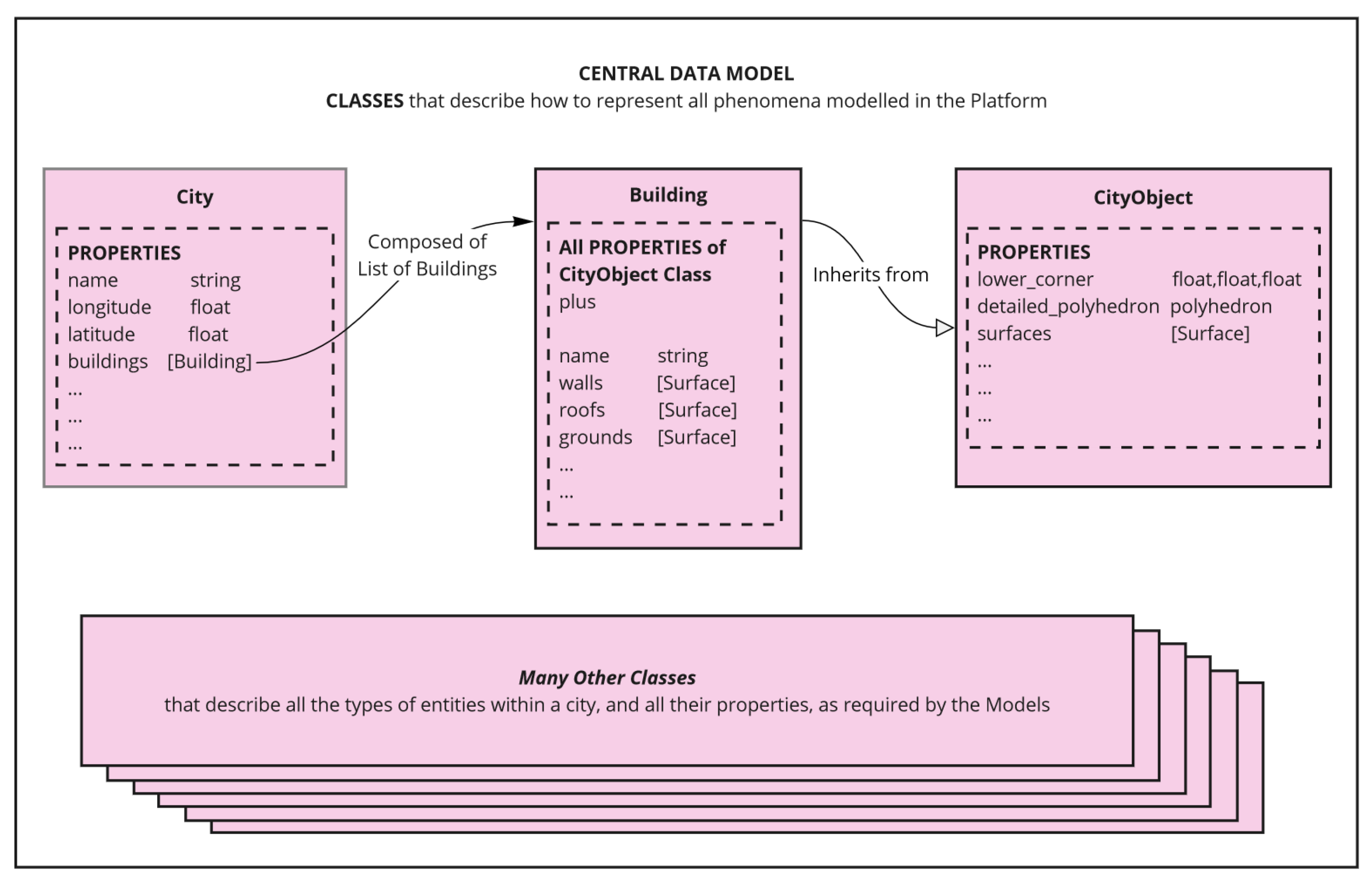 Preprints 122007 g0a2