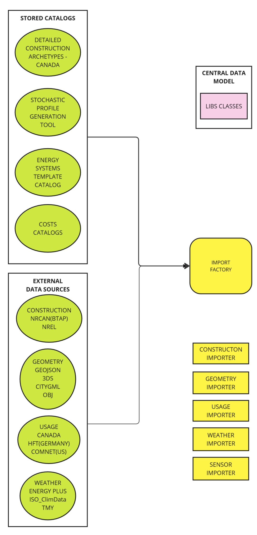 Preprints 122007 g0a3