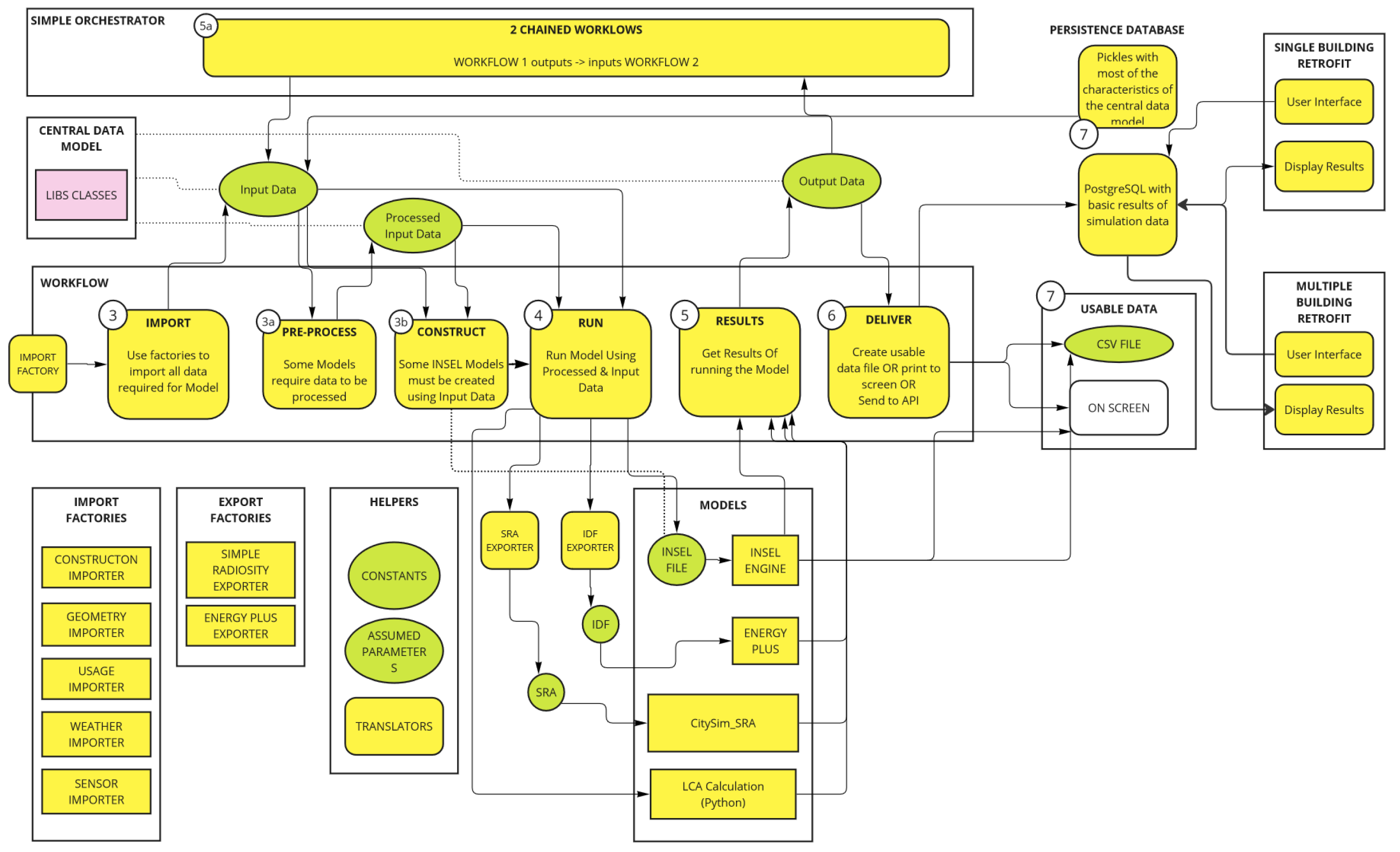 Preprints 122007 g0a4