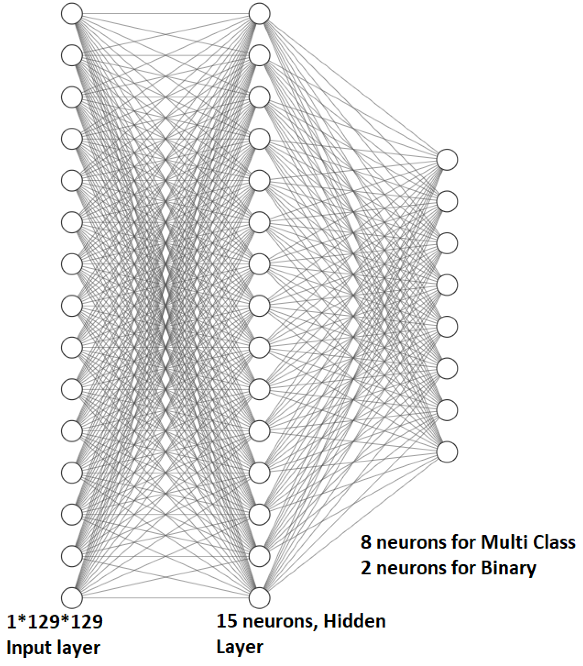 Preprints 97354 g005