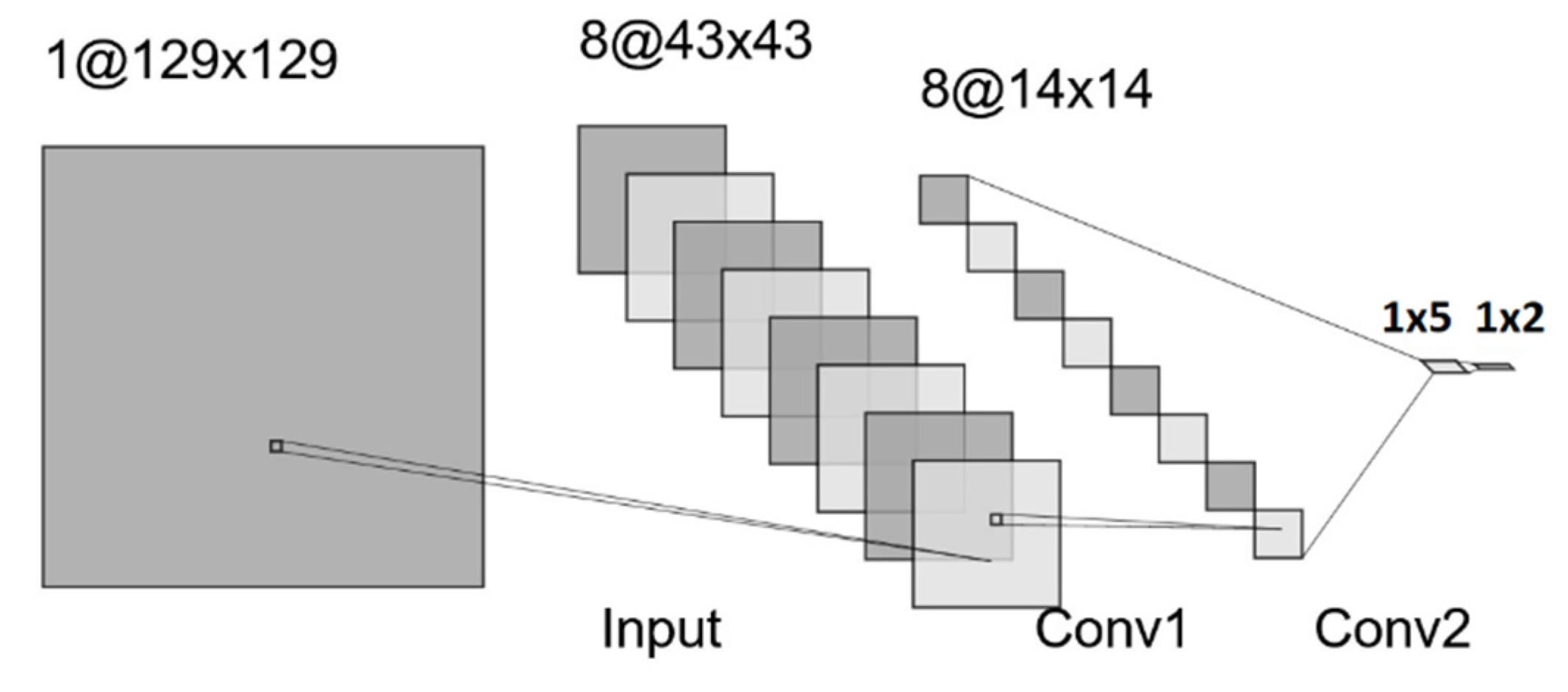 Preprints 97354 g006