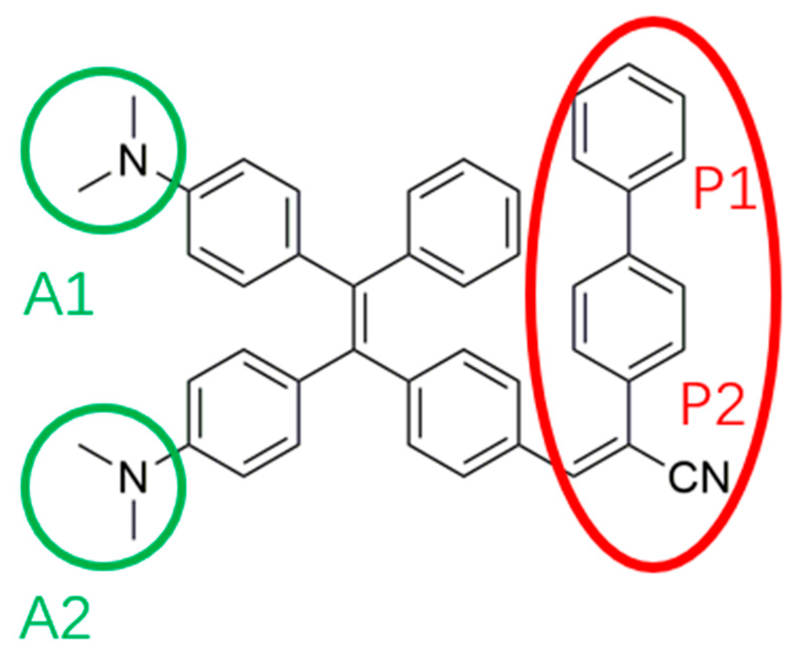 Preprints 81220 g001