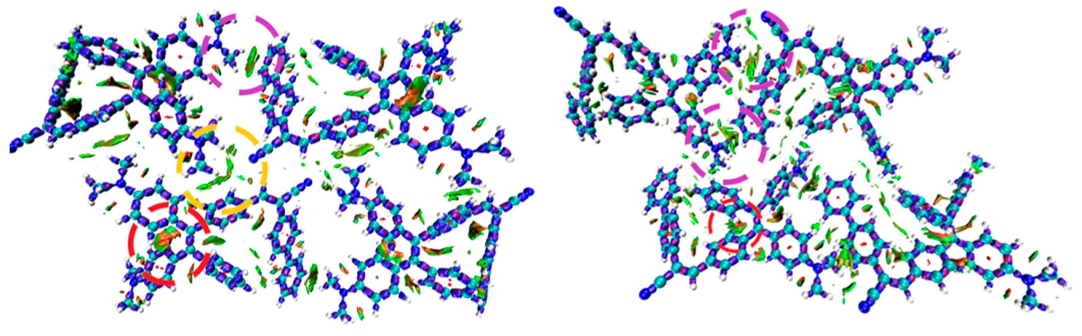 Preprints 81220 g006