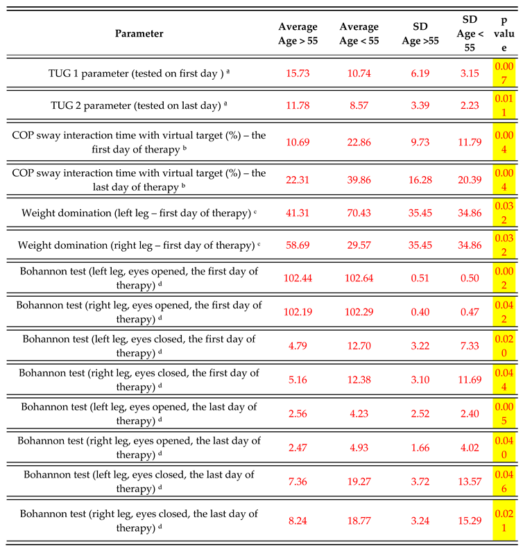 Preprints 116590 i001