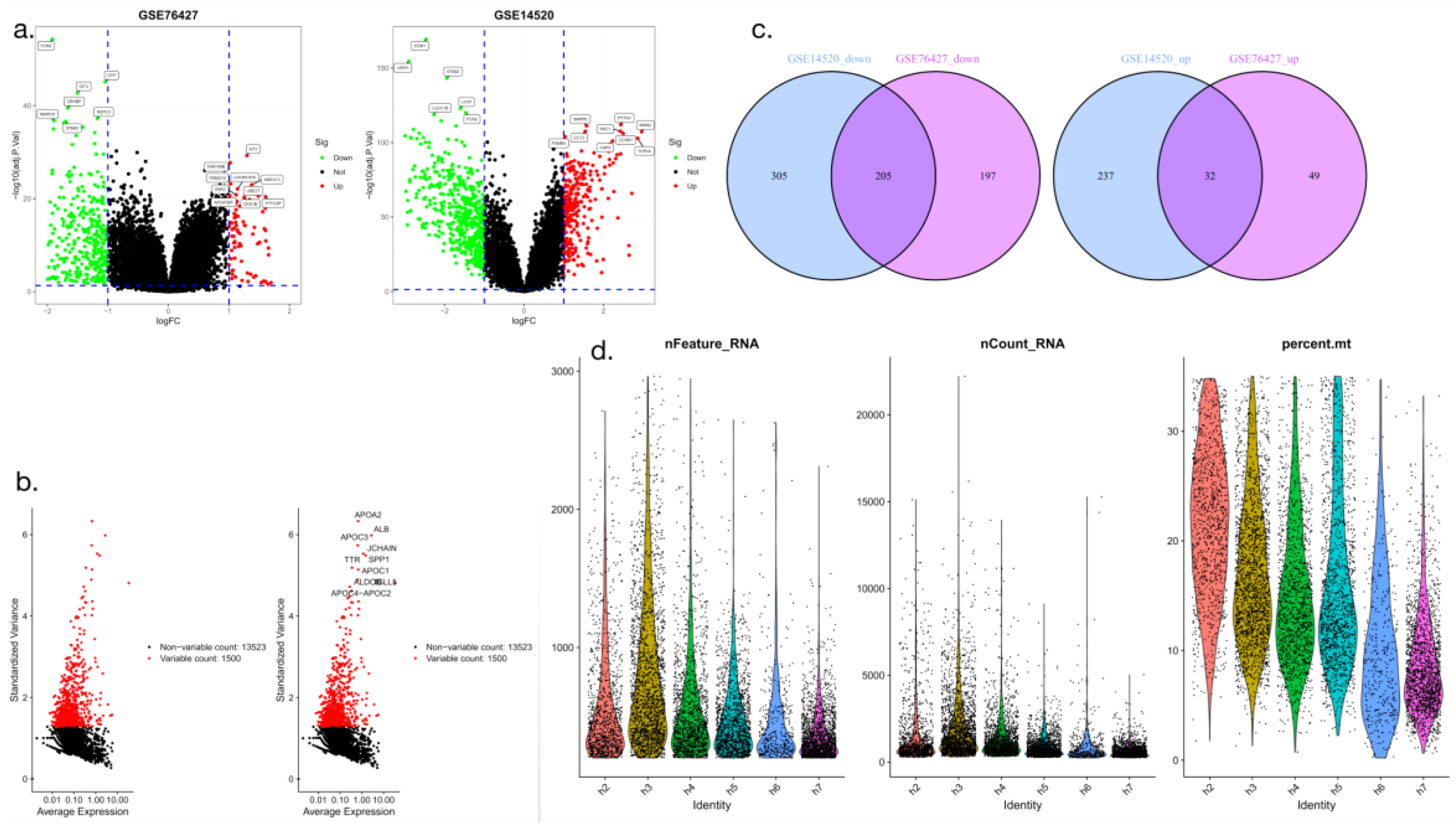 Preprints 96162 g001