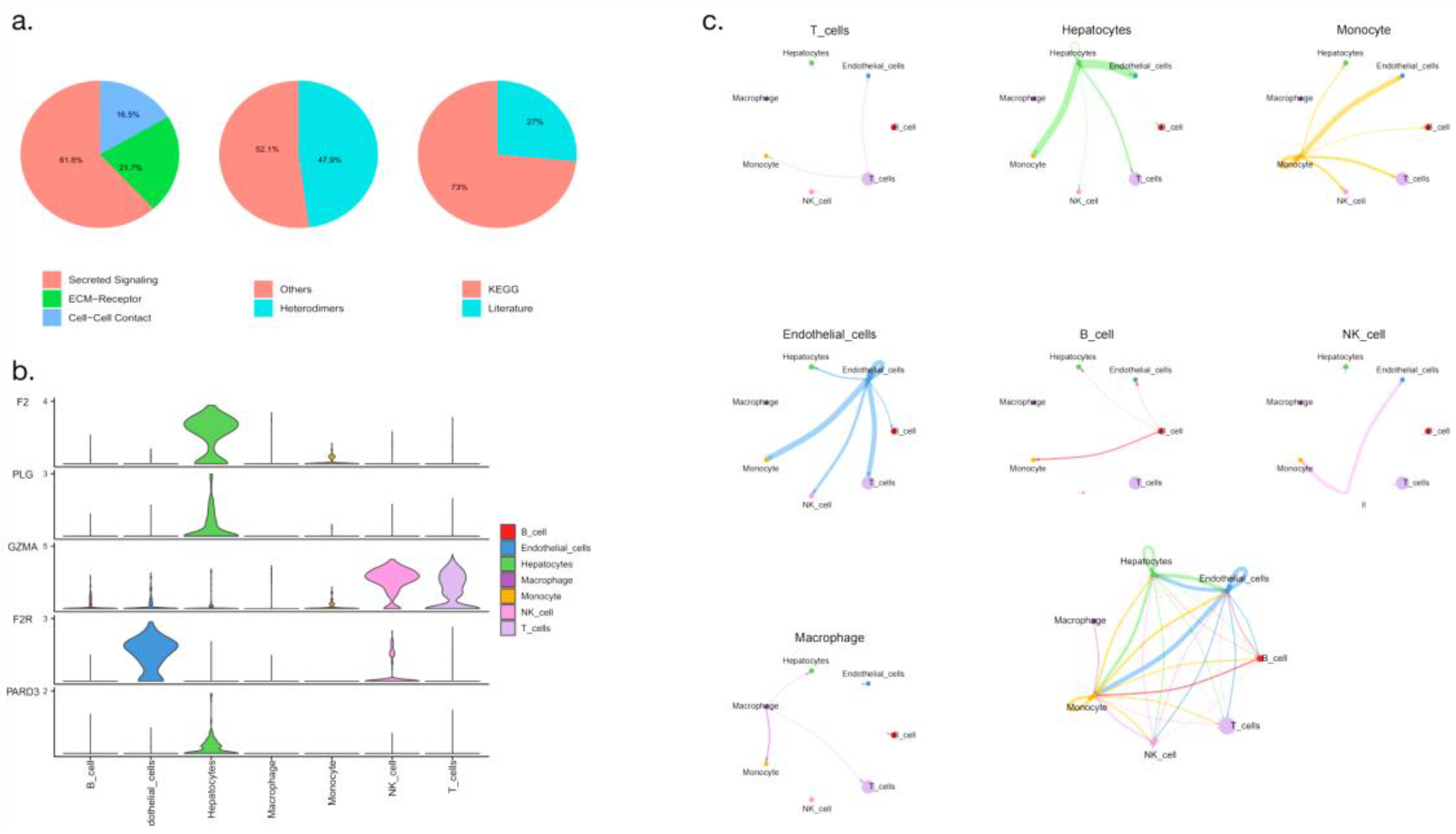 Preprints 96162 g010