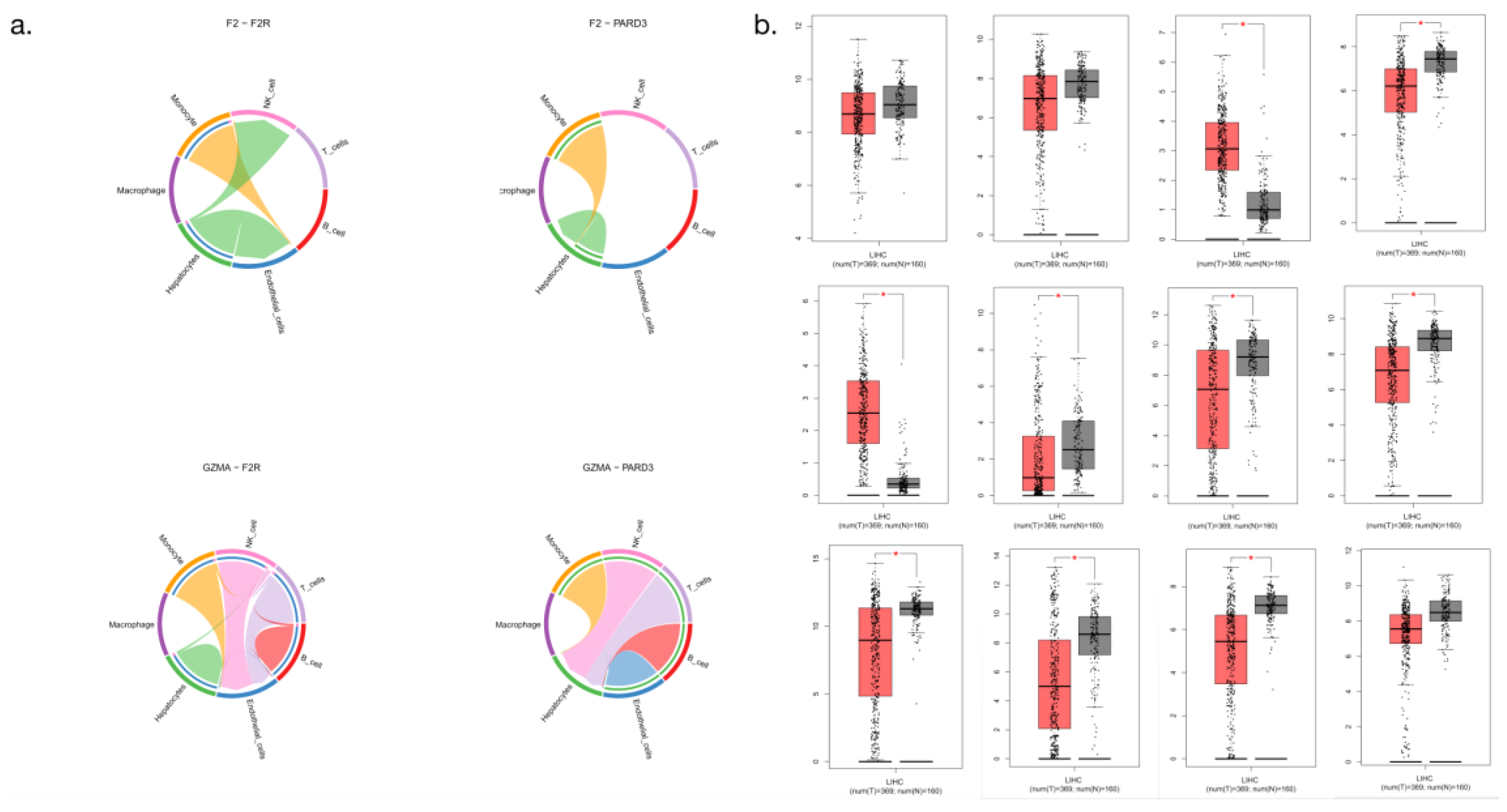 Preprints 96162 g011