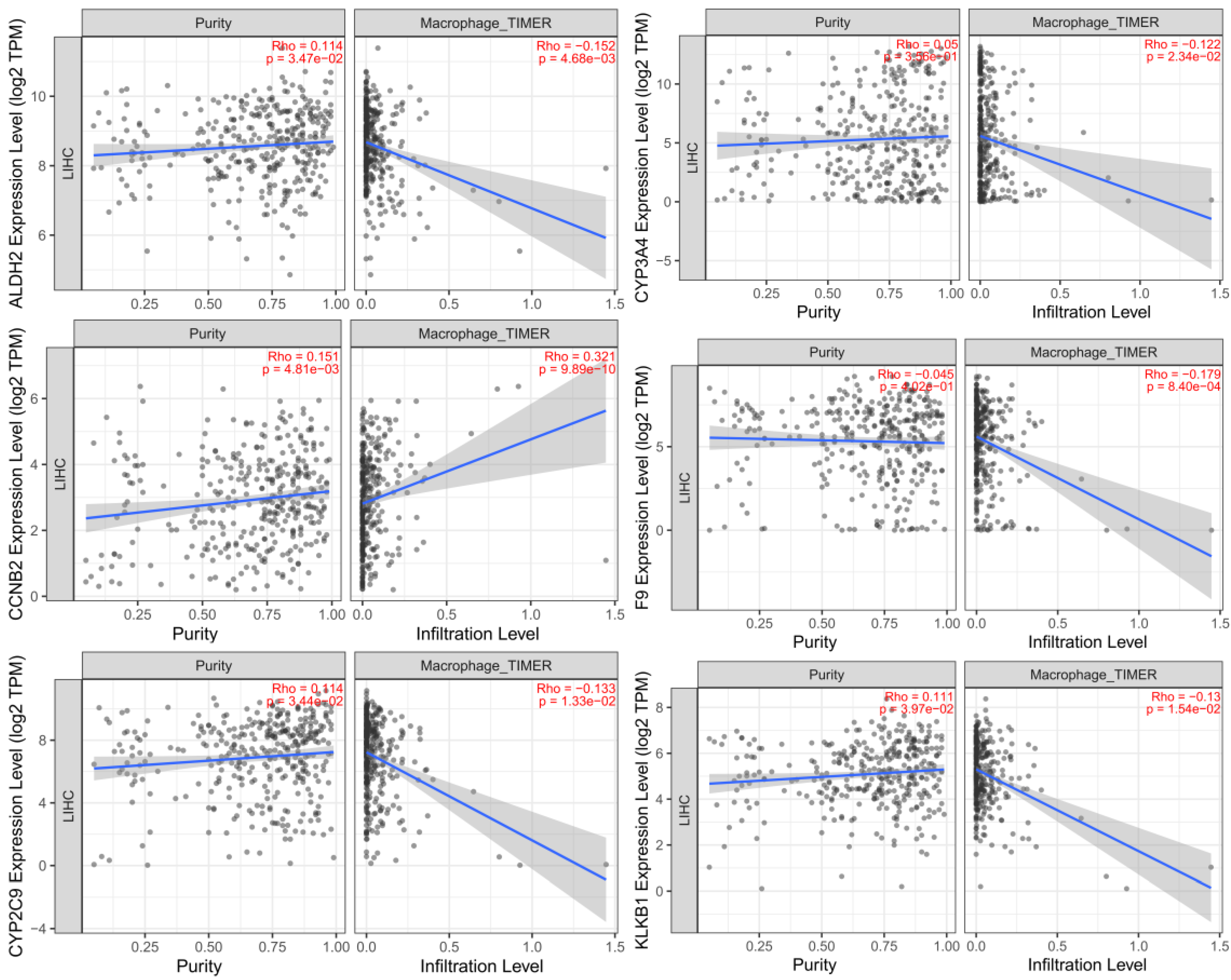 Preprints 96162 g012