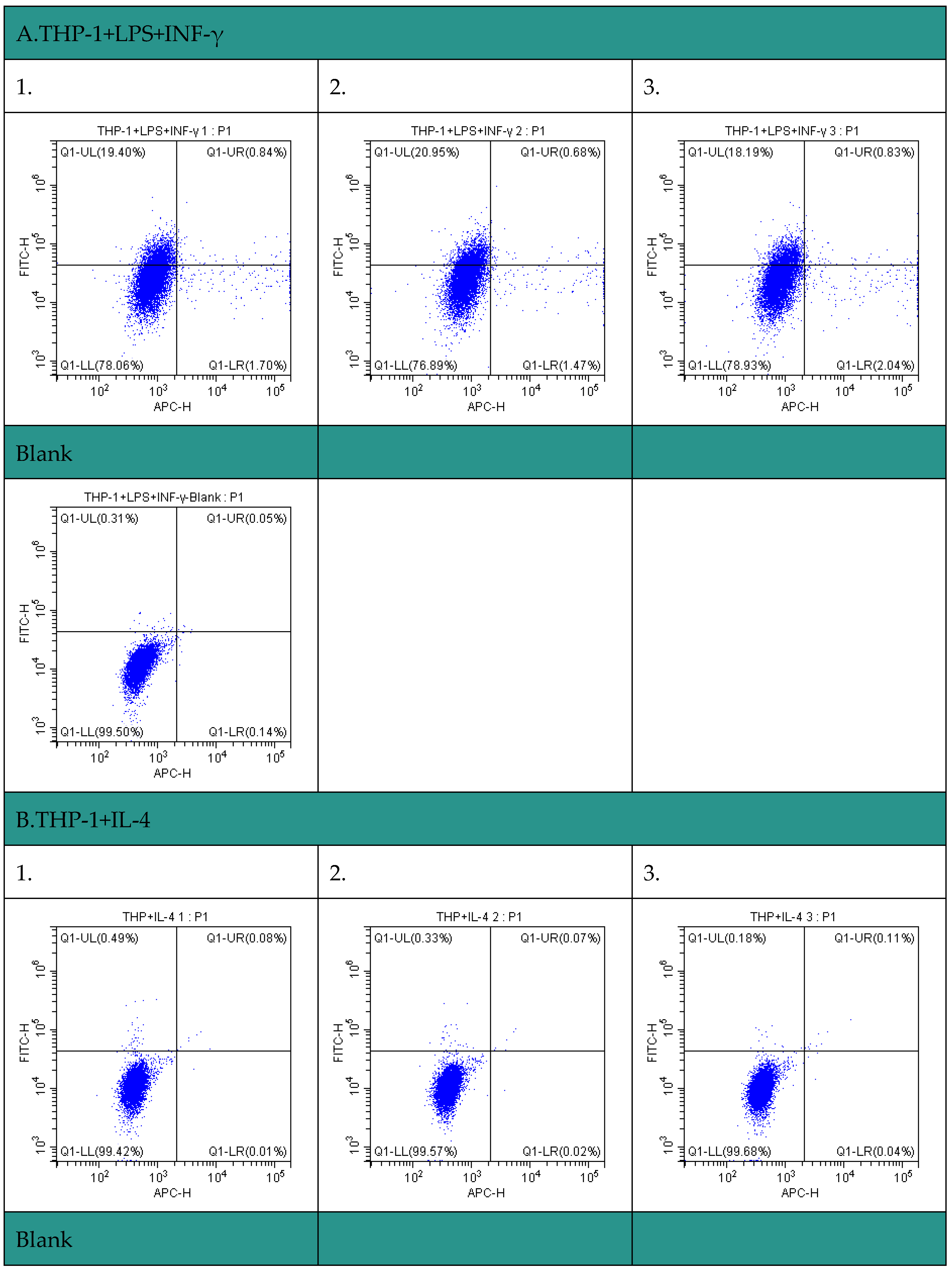 Preprints 96162 g014a