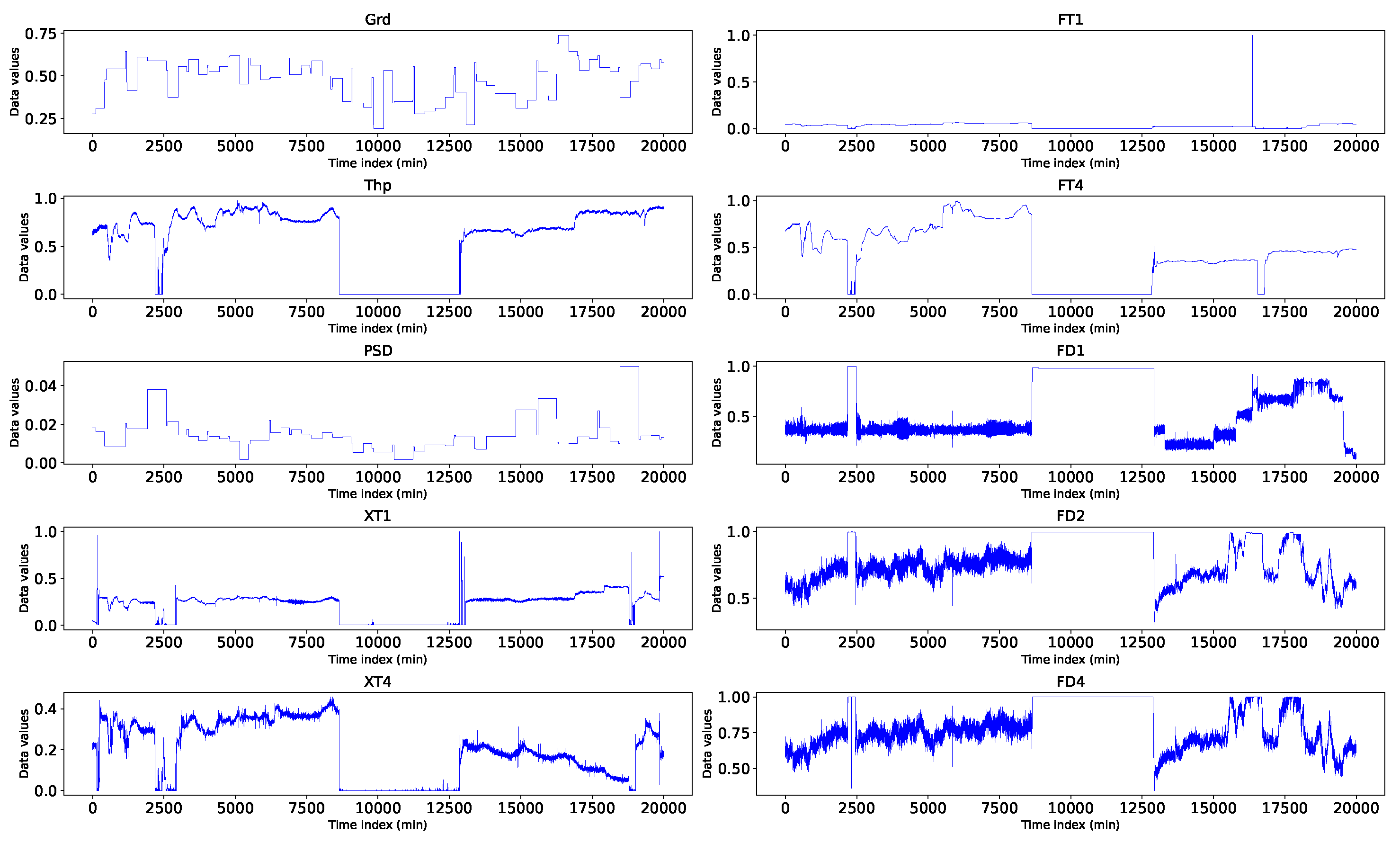 Preprints 114317 g002