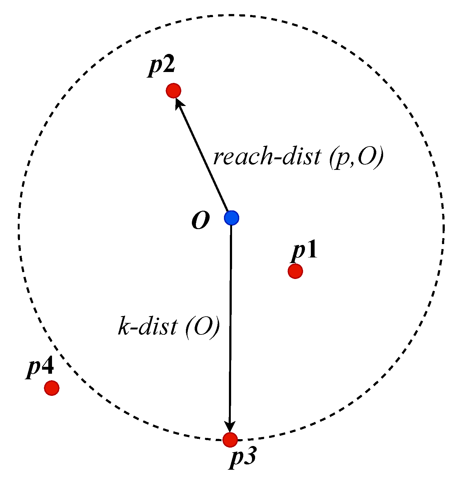 Preprints 114317 g004