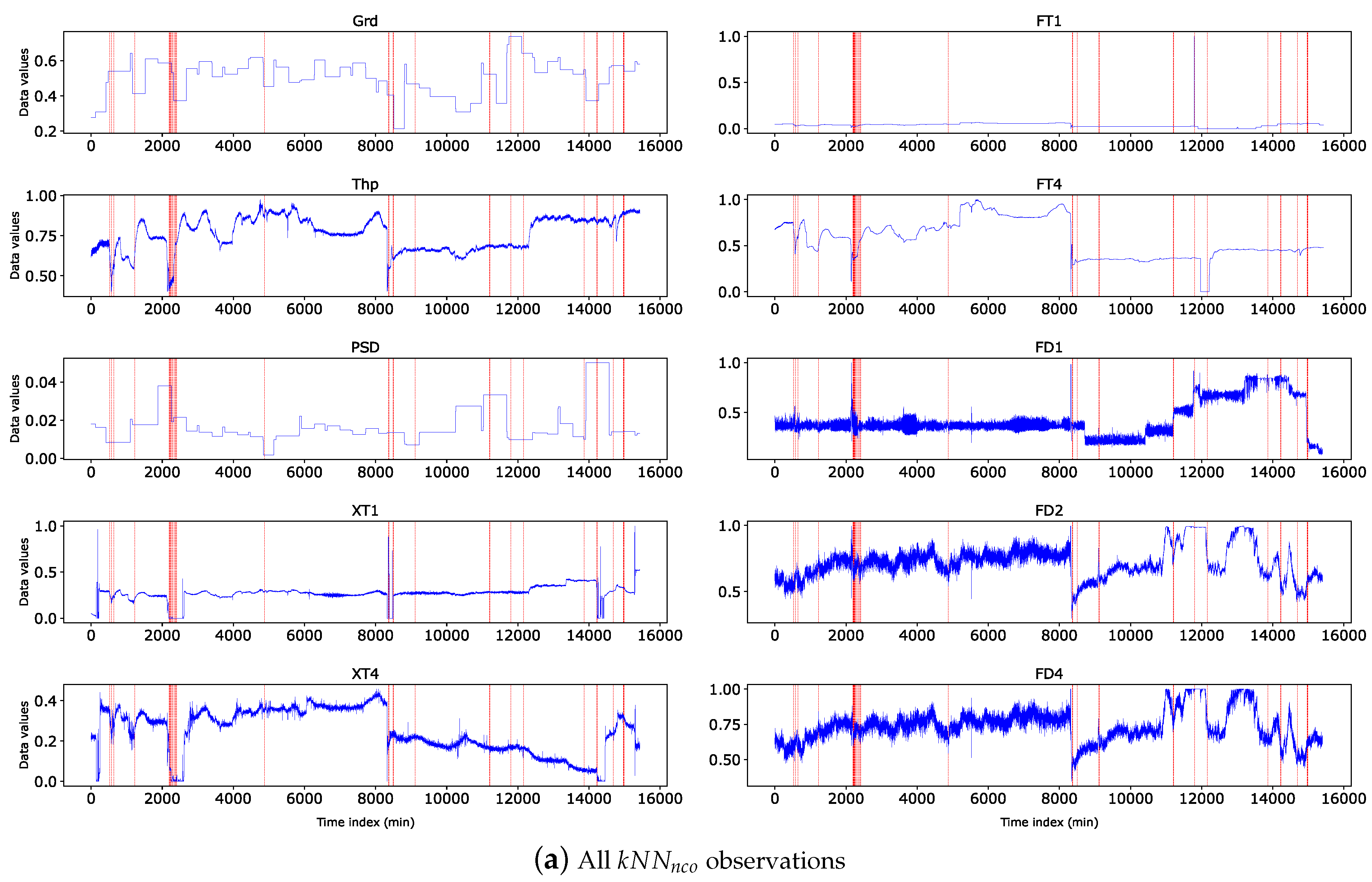 Preprints 114317 g011a