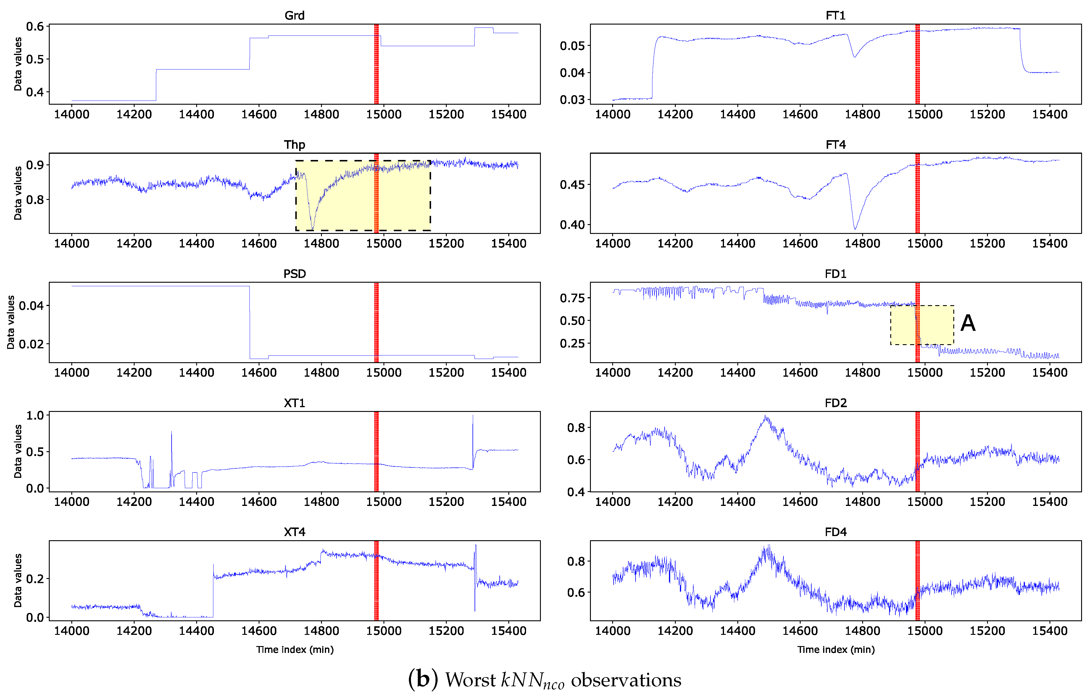 Preprints 114317 g011b