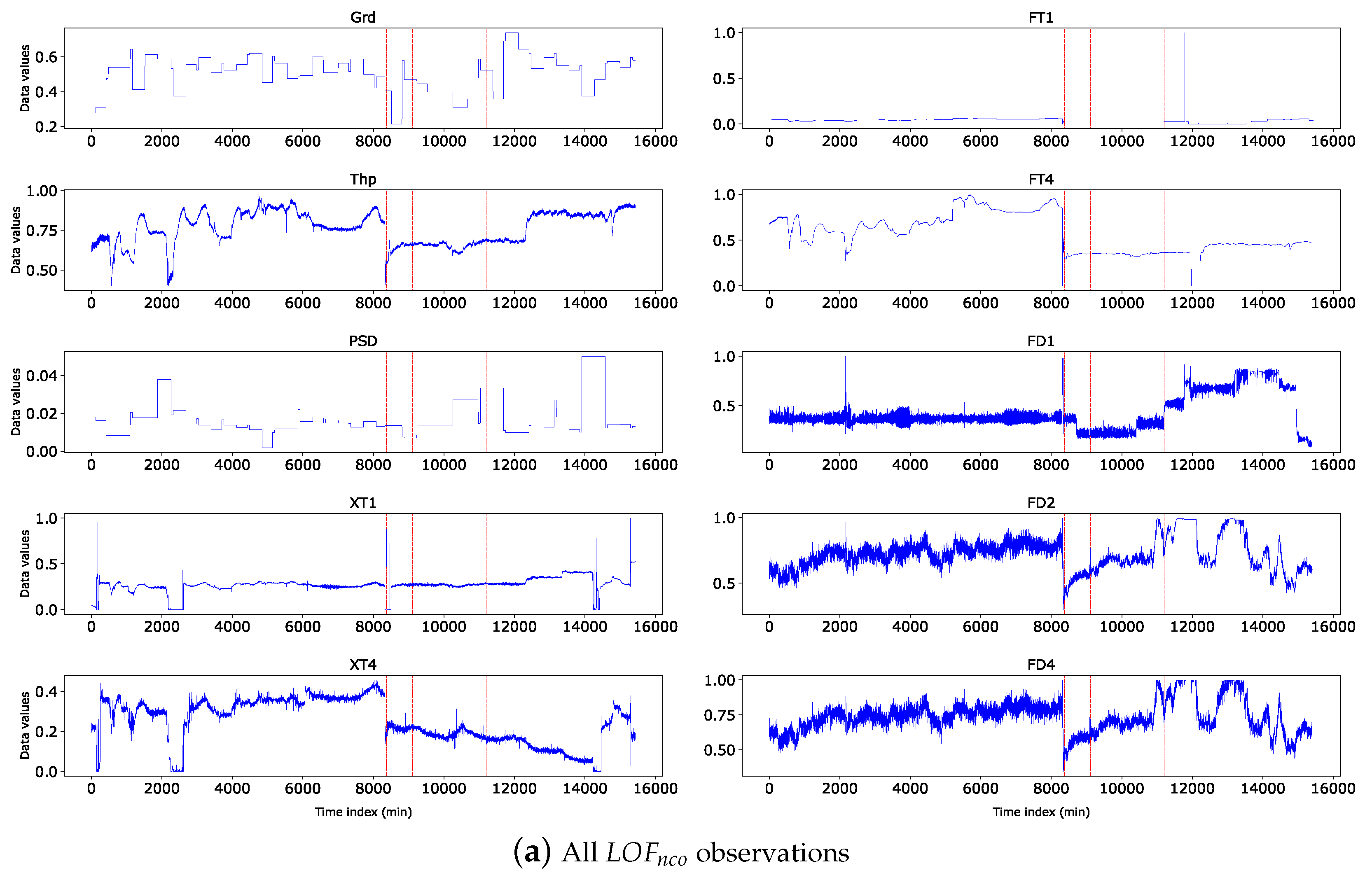 Preprints 114317 g012a