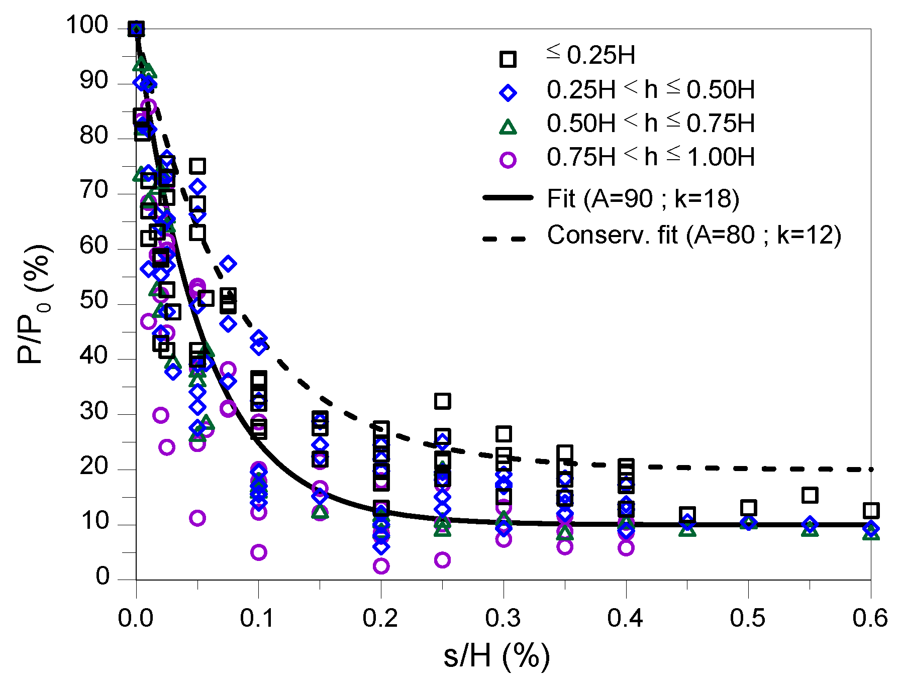 Preprints 114699 g004