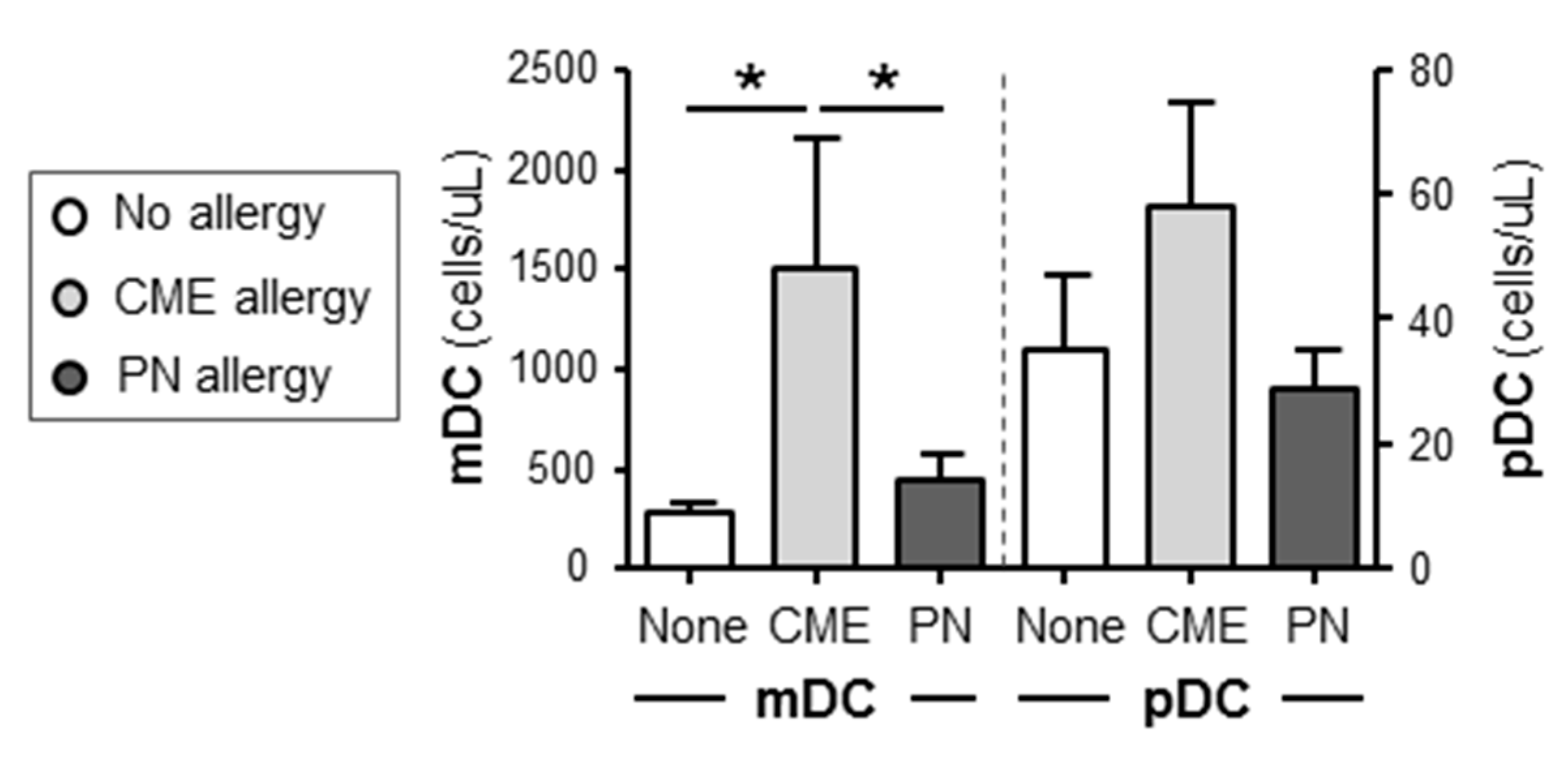 Preprints 84735 g004