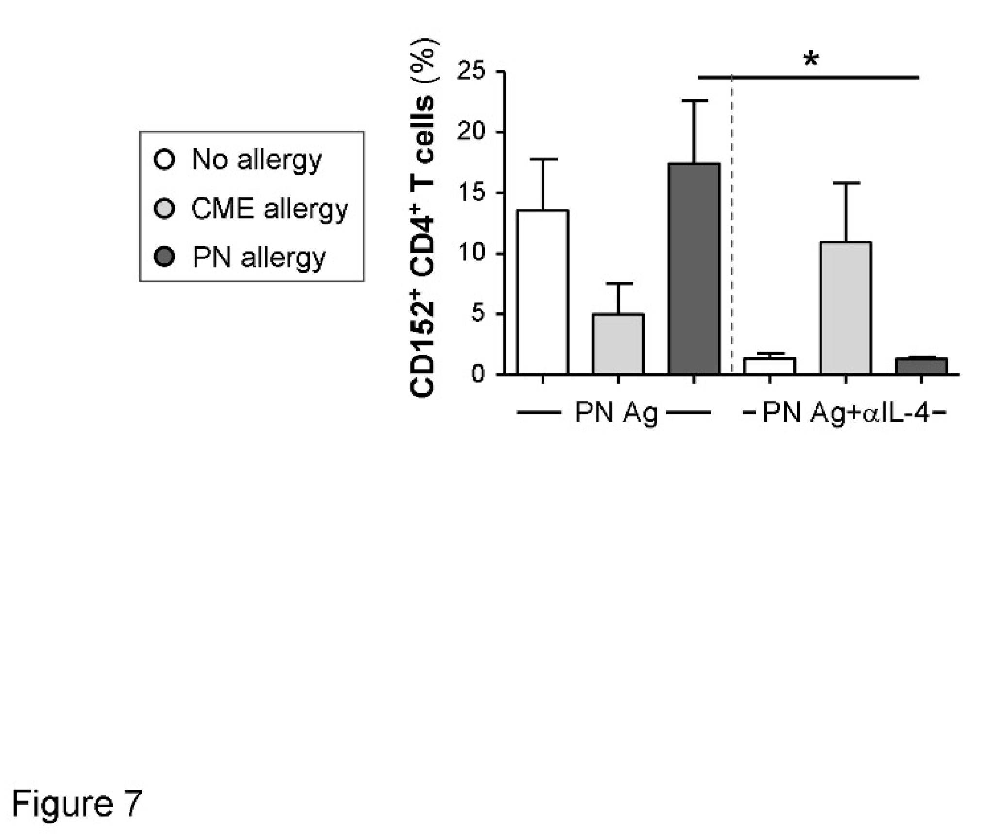 Preprints 84735 g007