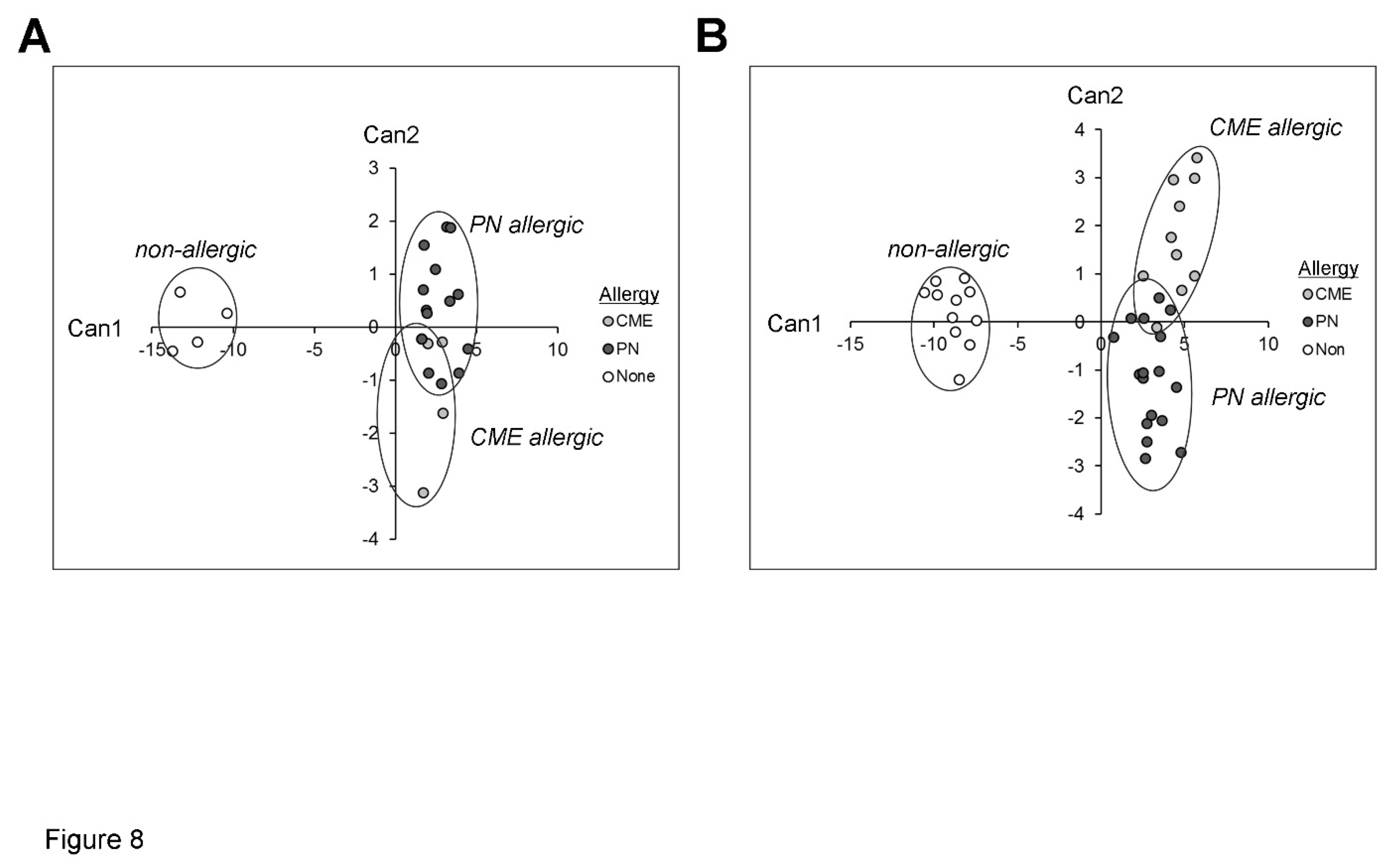 Preprints 84735 g008