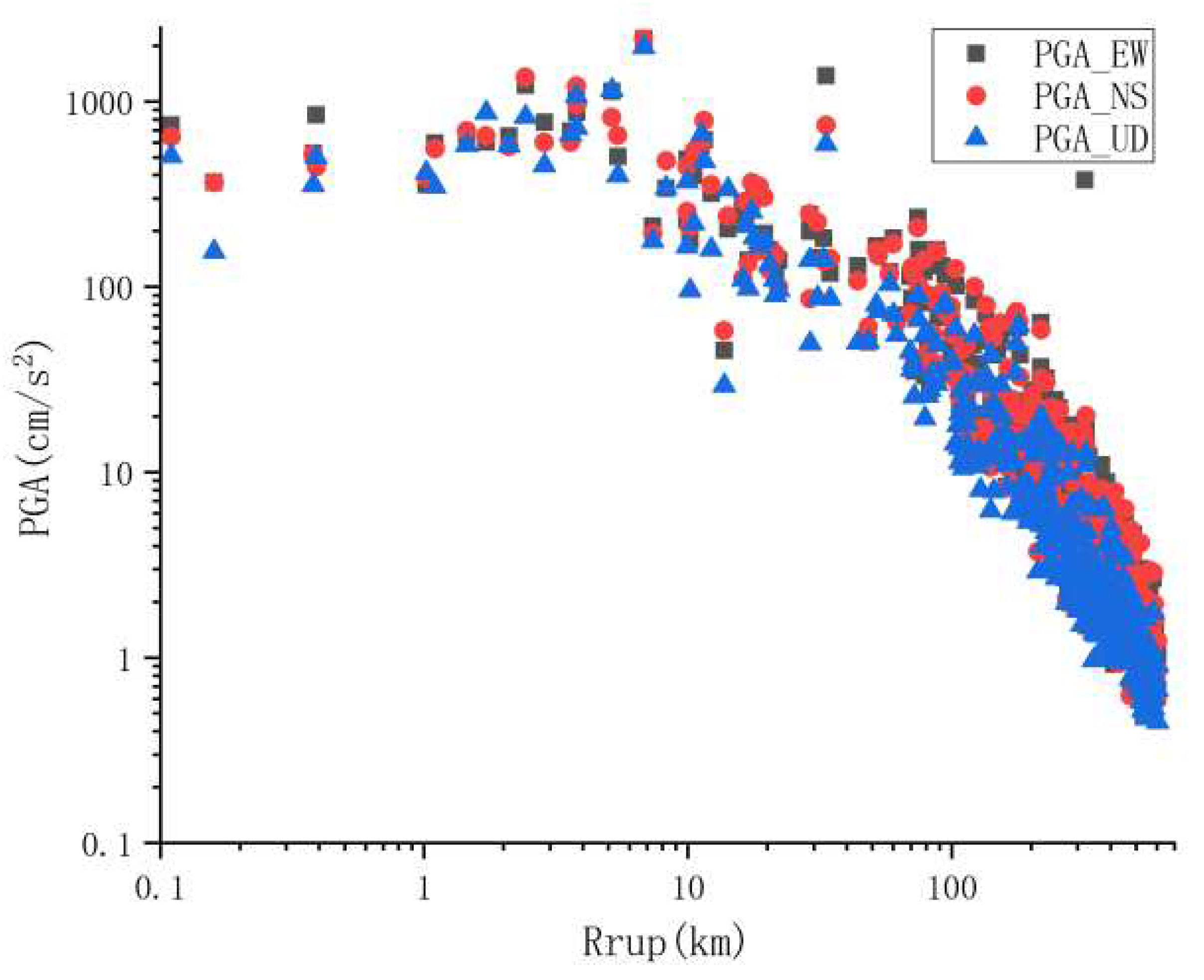 Preprints 84046 g010