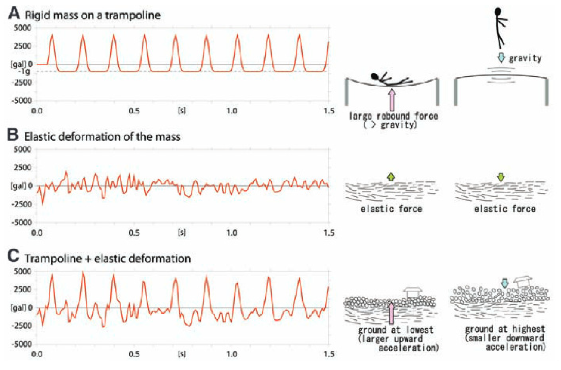 Preprints 84046 g013