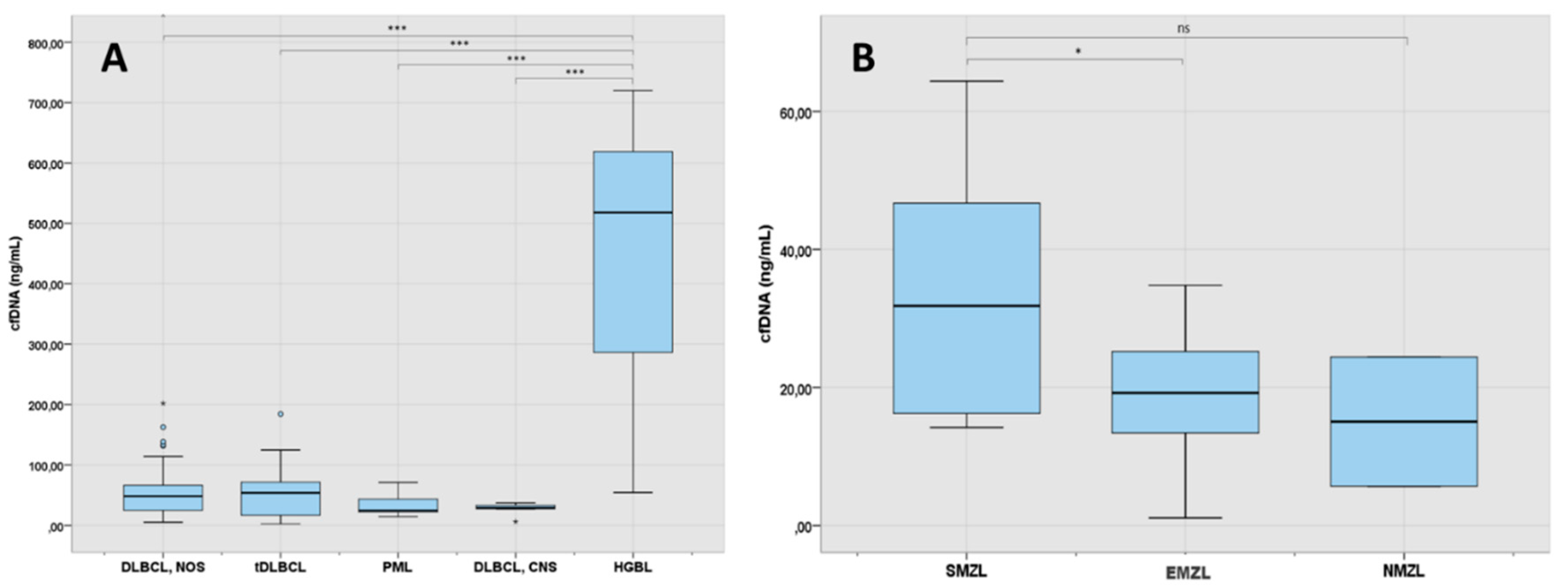 Preprints 92947 g002