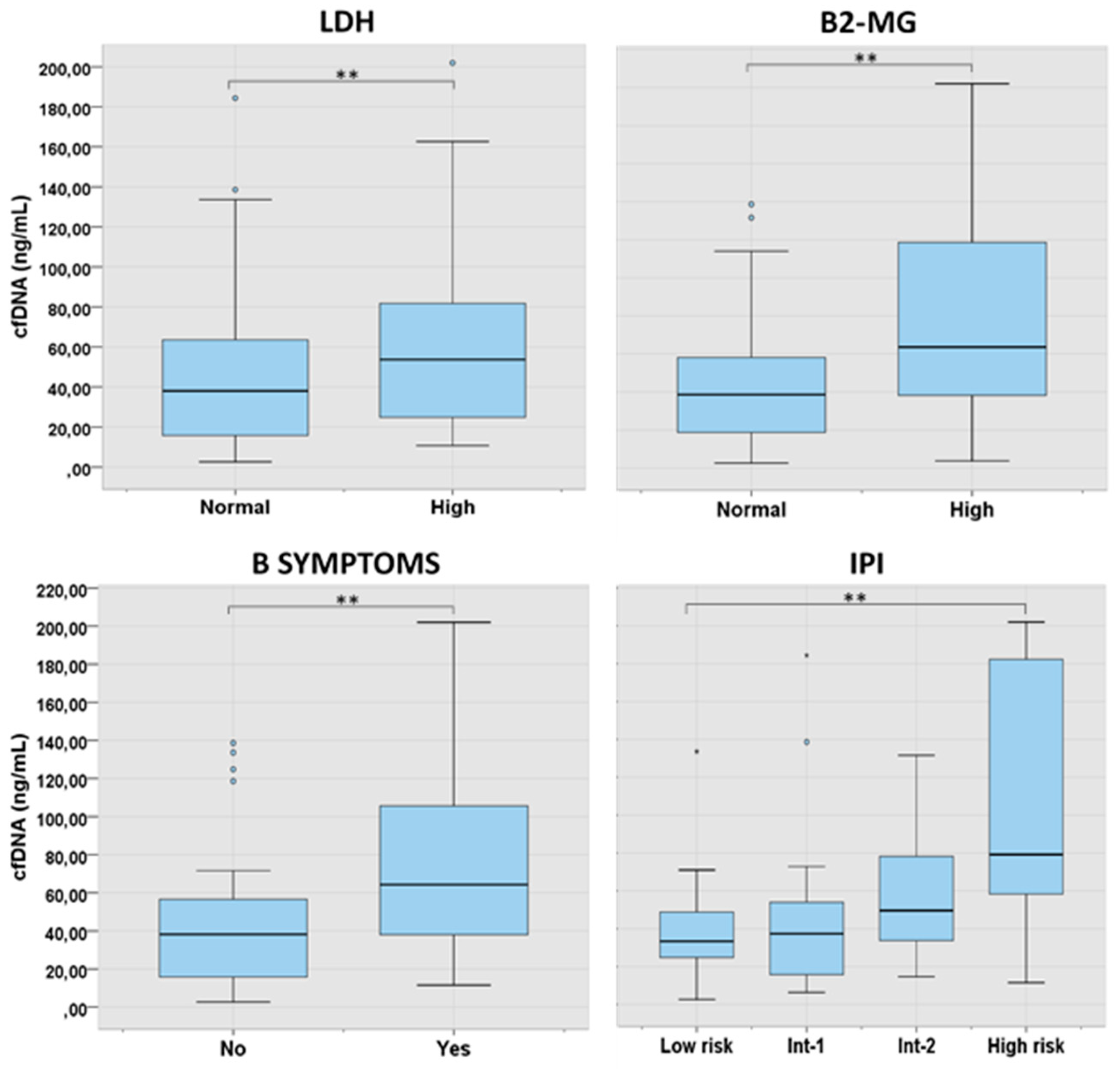 Preprints 92947 g003