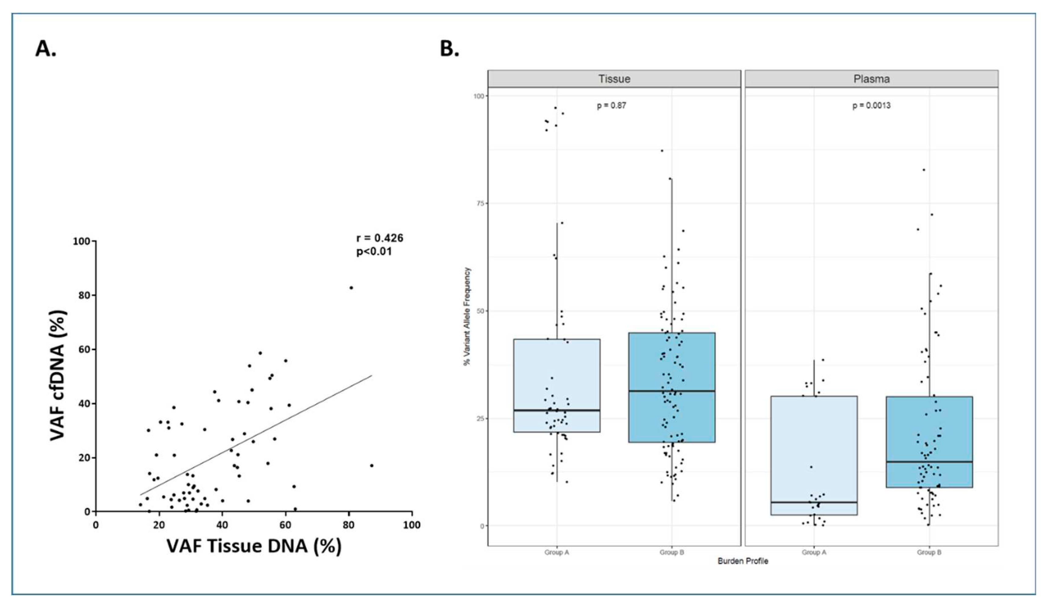 Preprints 92947 g006