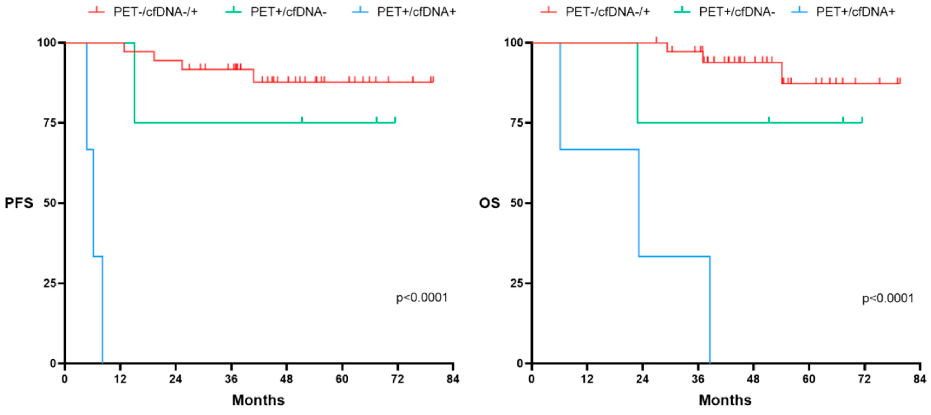 Preprints 92947 g008