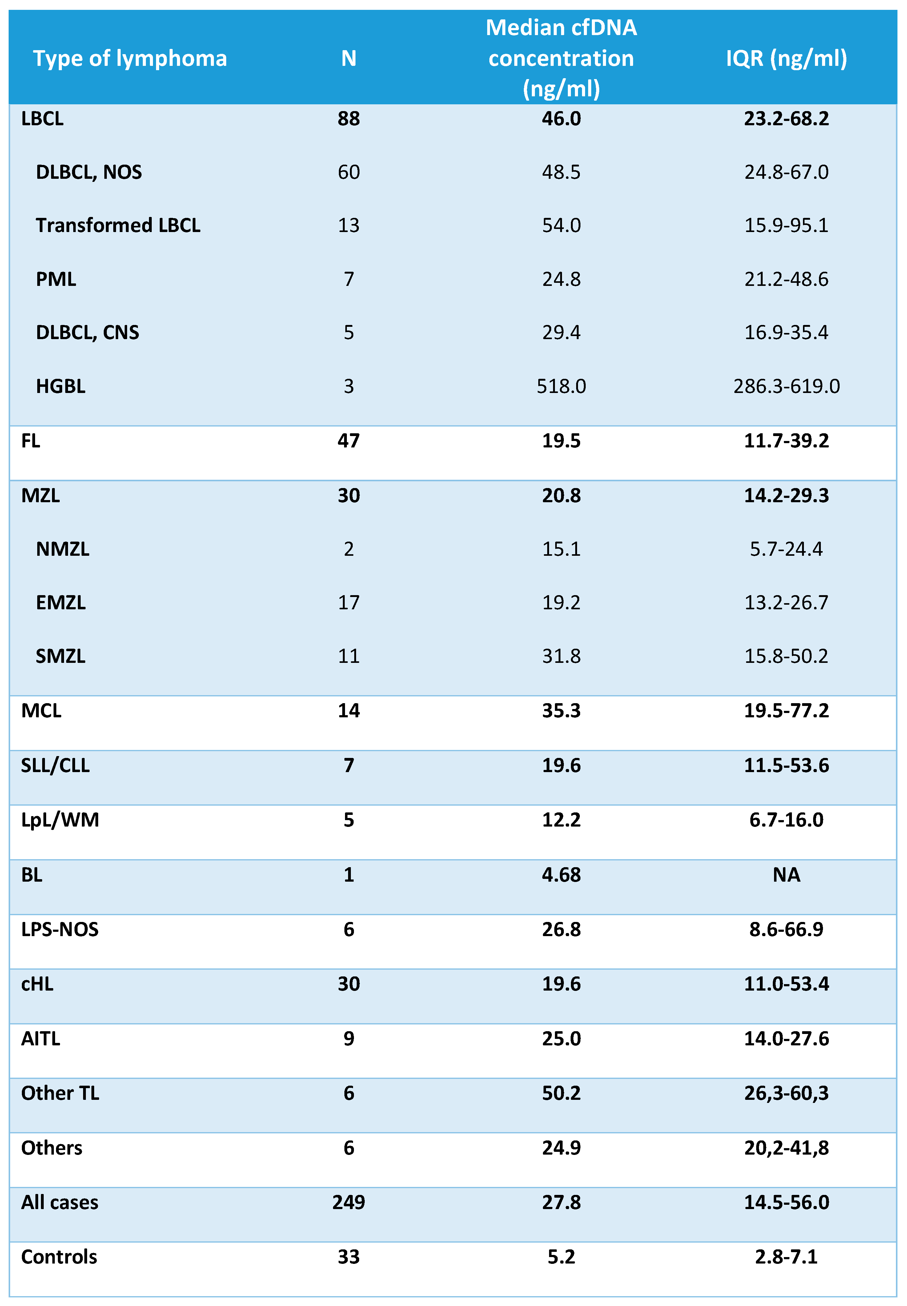 Preprints 92947 i002