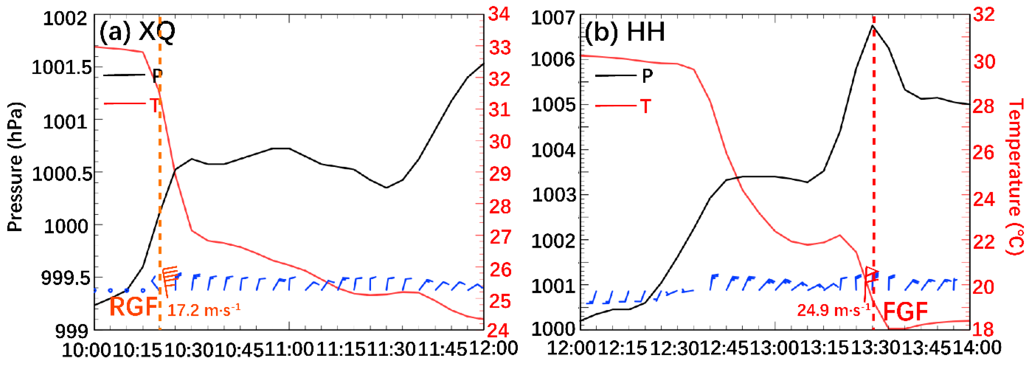 Preprints 96284 g006