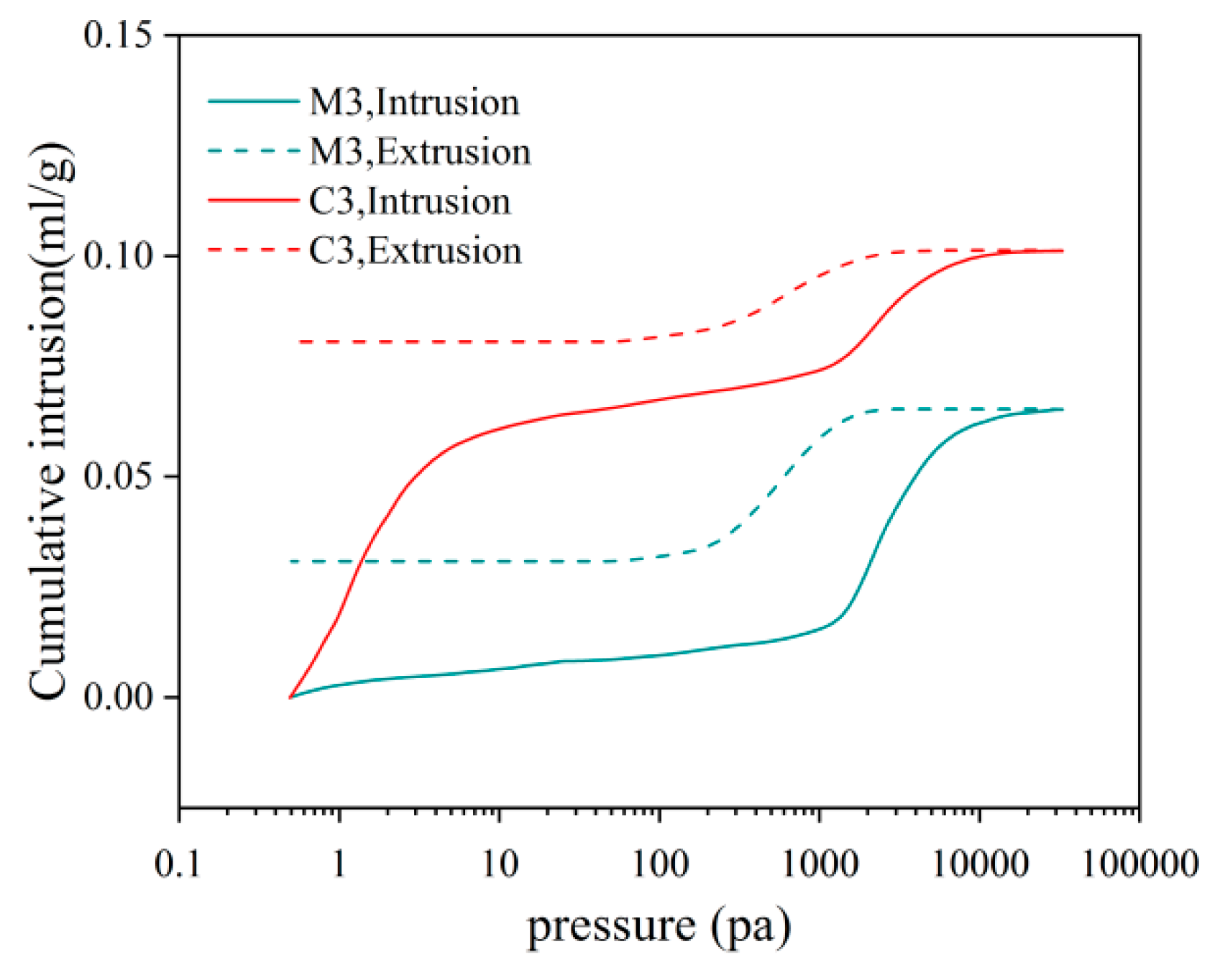 Preprints 74414 g005