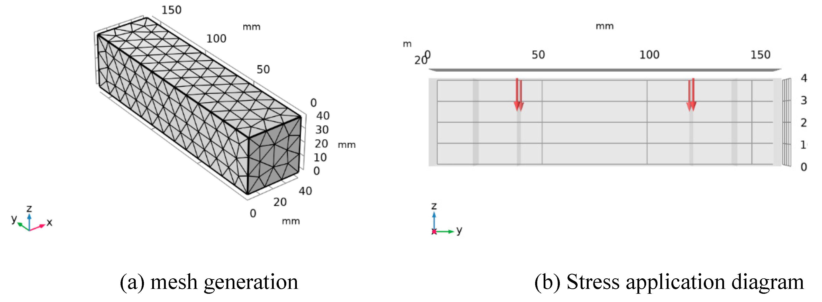 Preprints 74414 g012