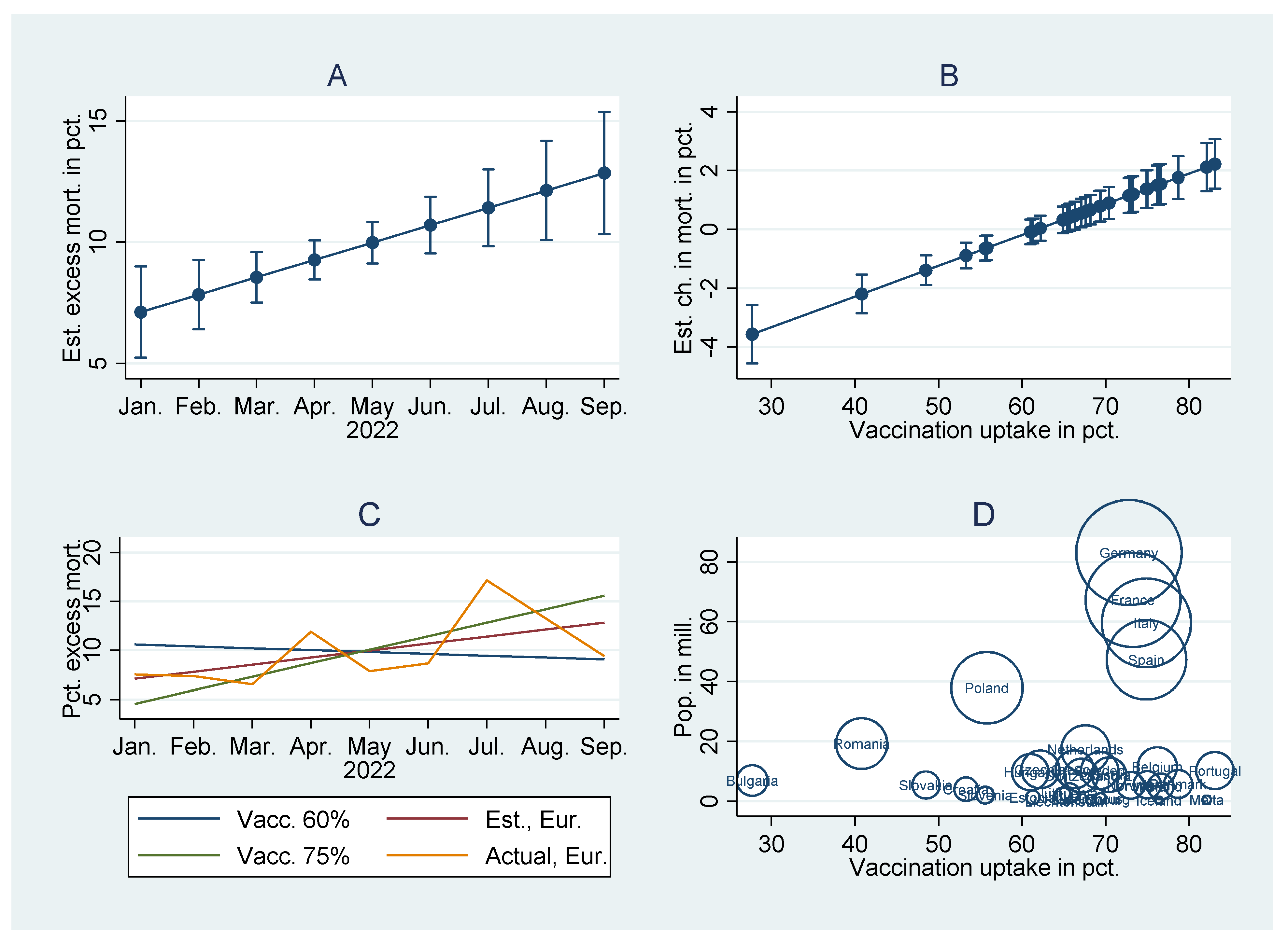 Preprints 68839 g001