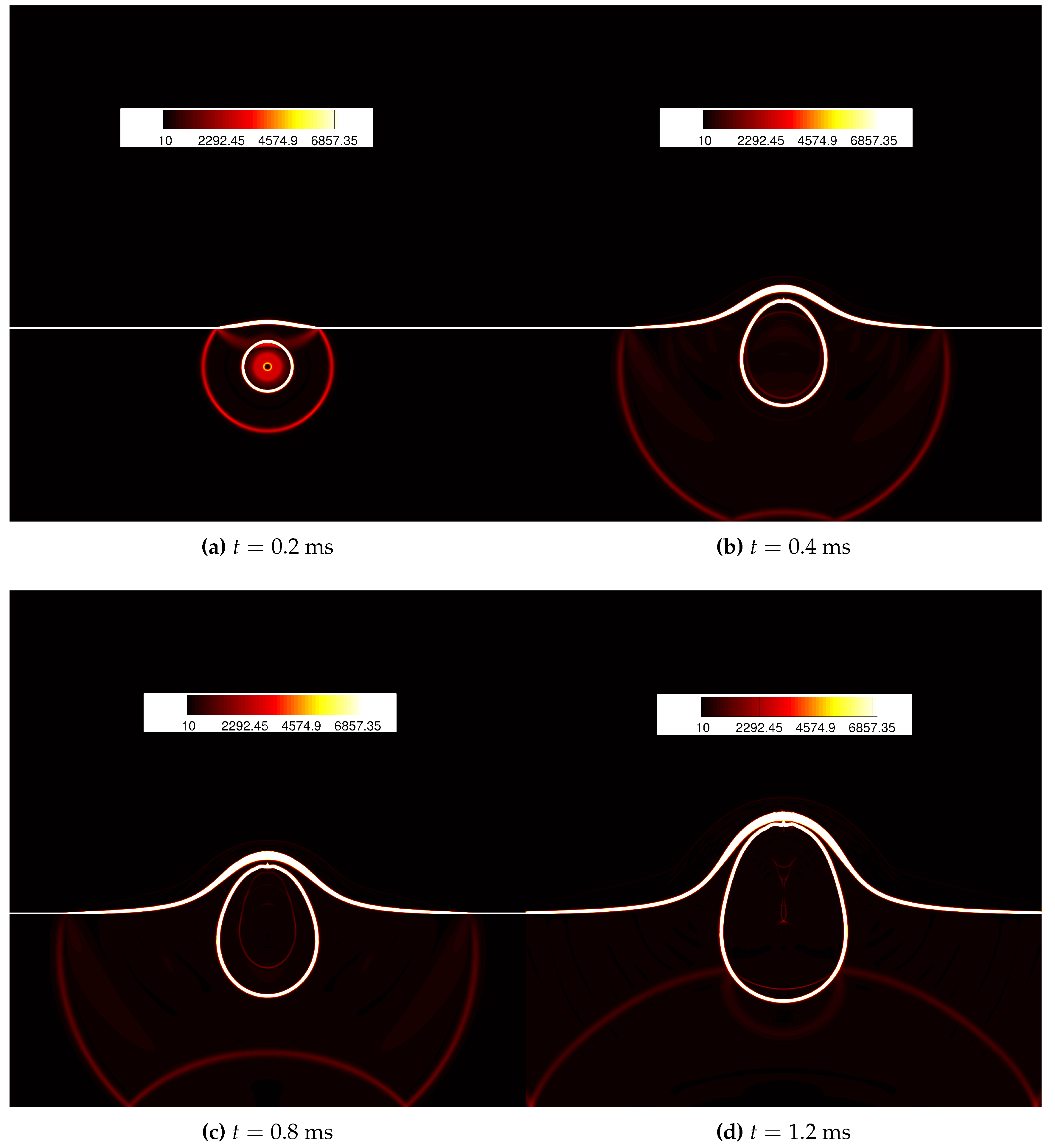 Preprints 94023 g003