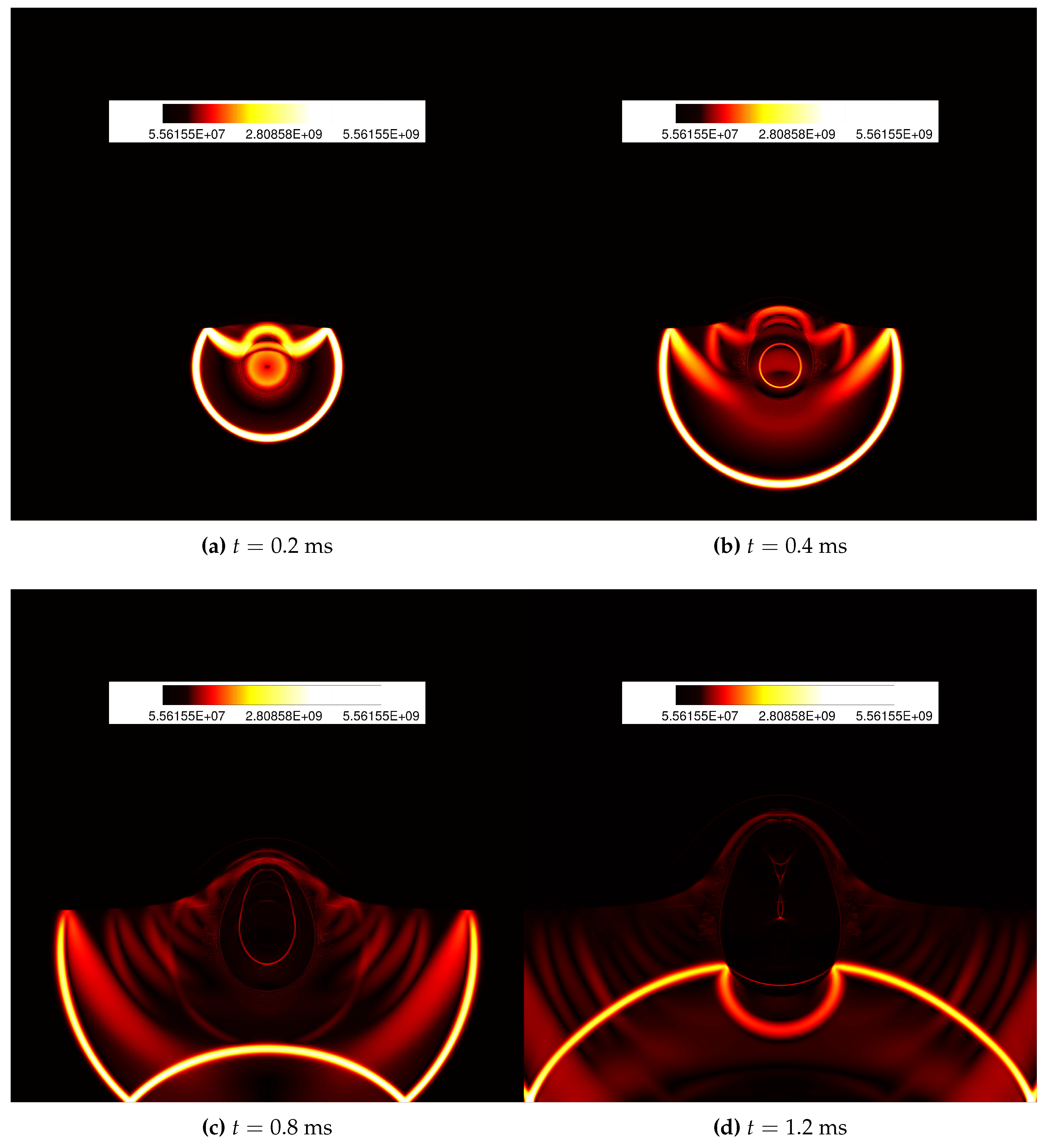 Preprints 94023 g004