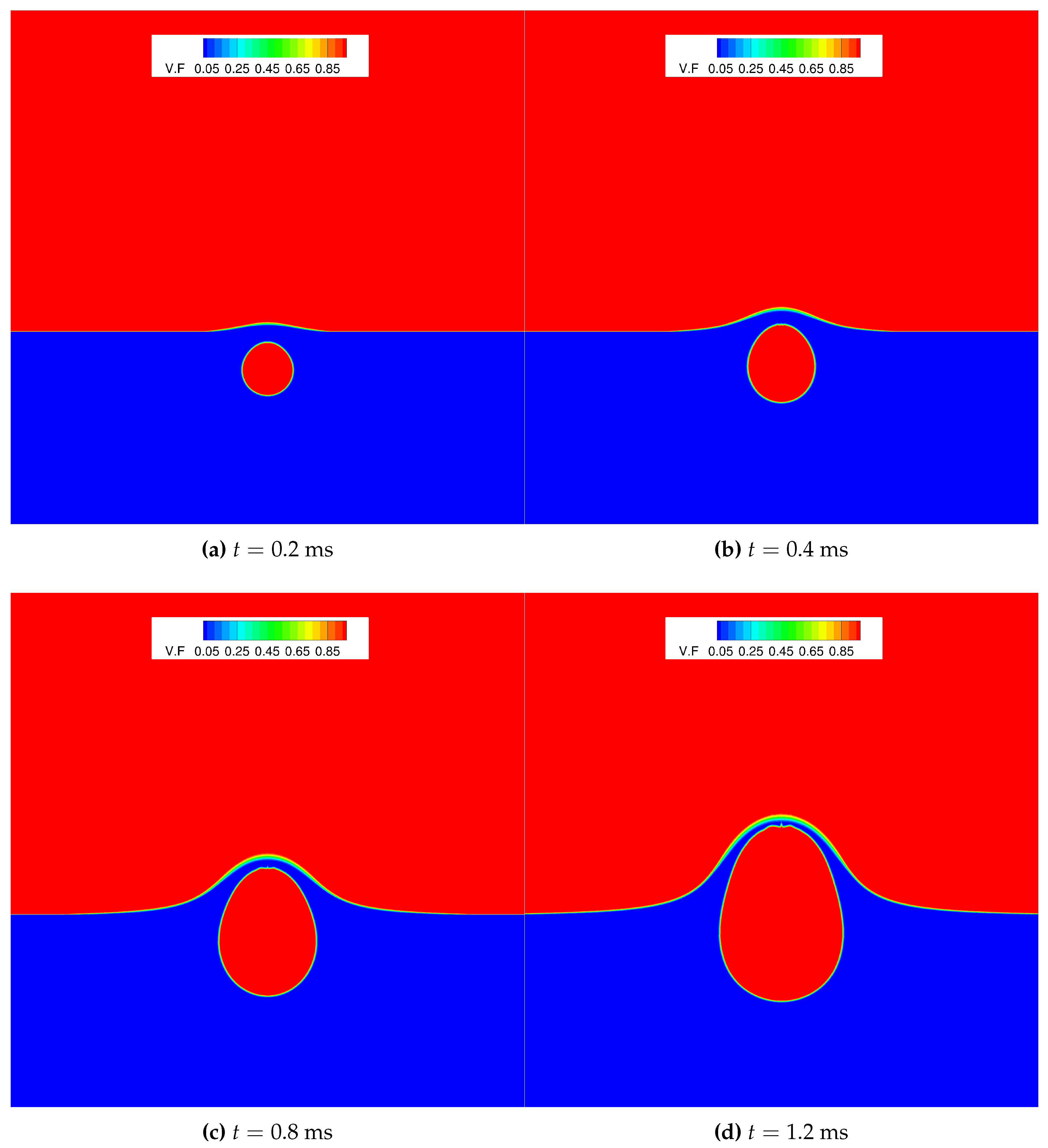 Preprints 94023 g005